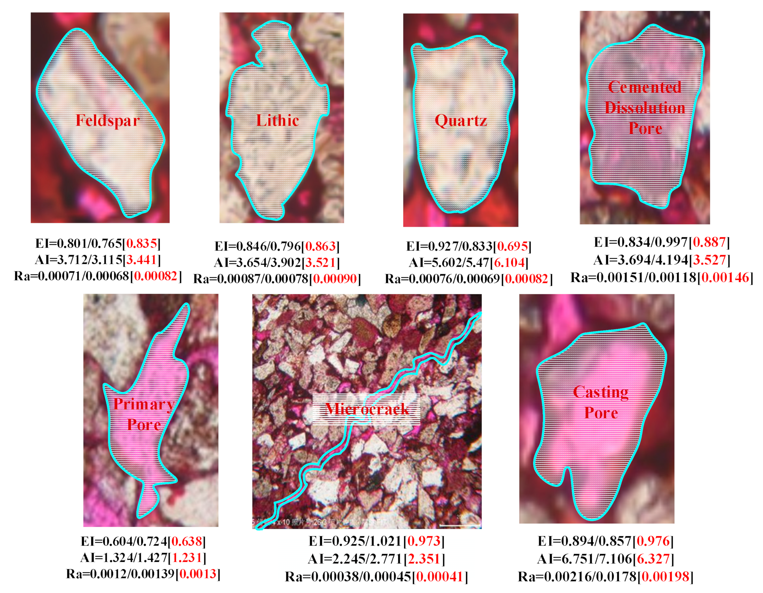 Energies 15 05818 g006 550