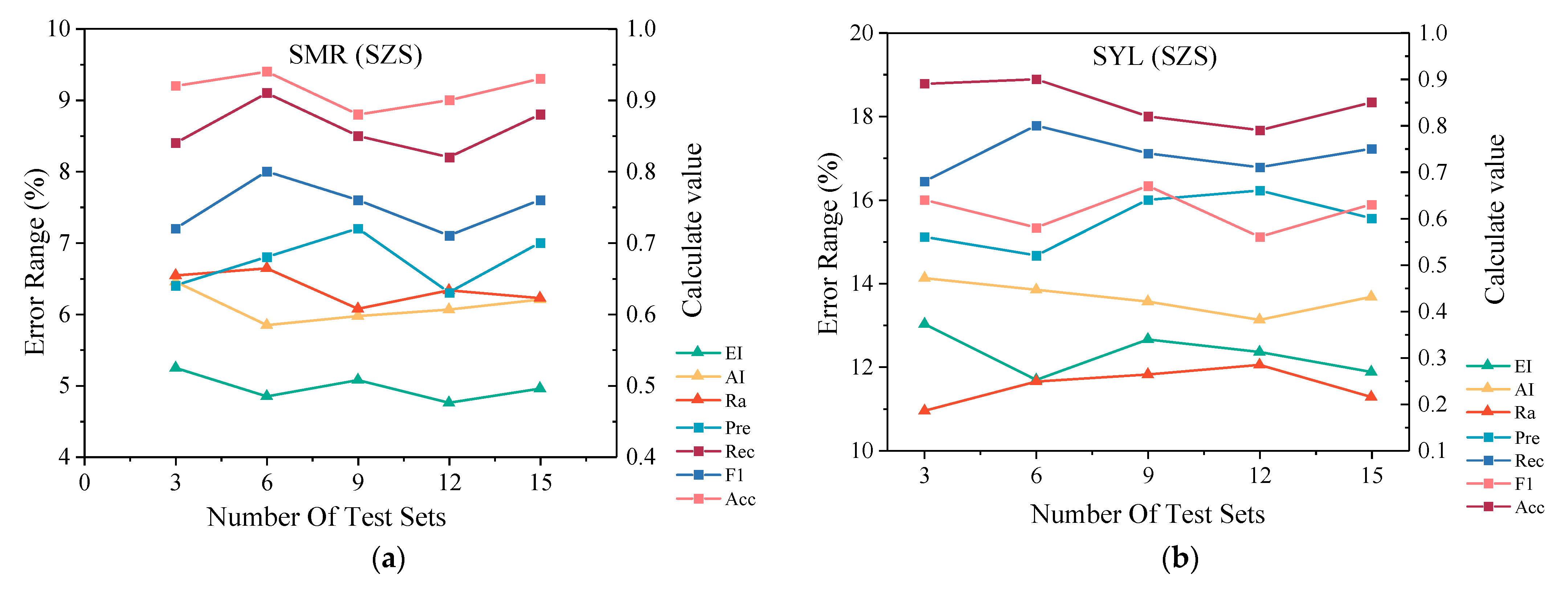 Energies 15 05818 g011a 550