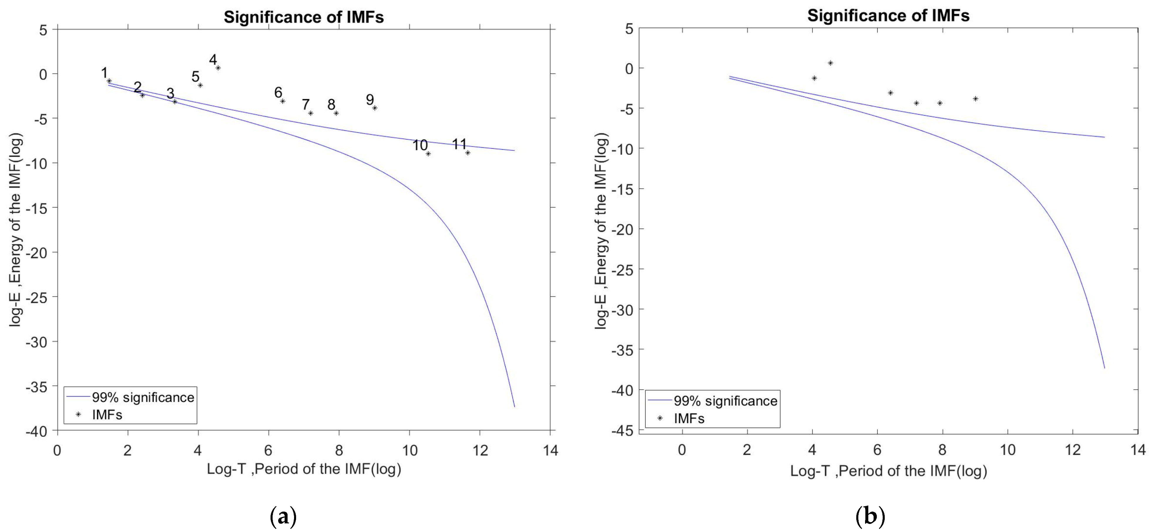 Energies 15 05819 g004