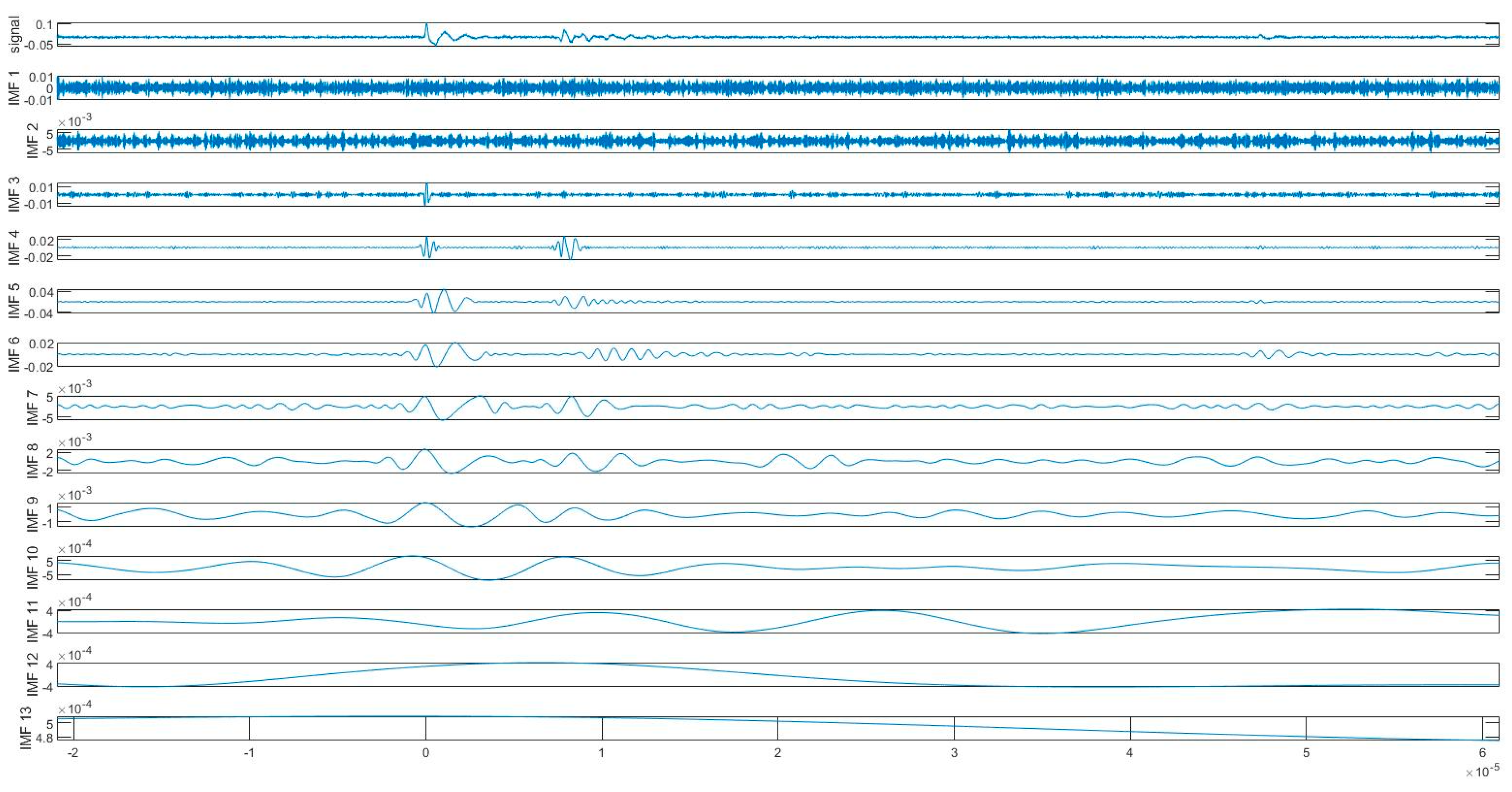 Energies 15 05819 g008