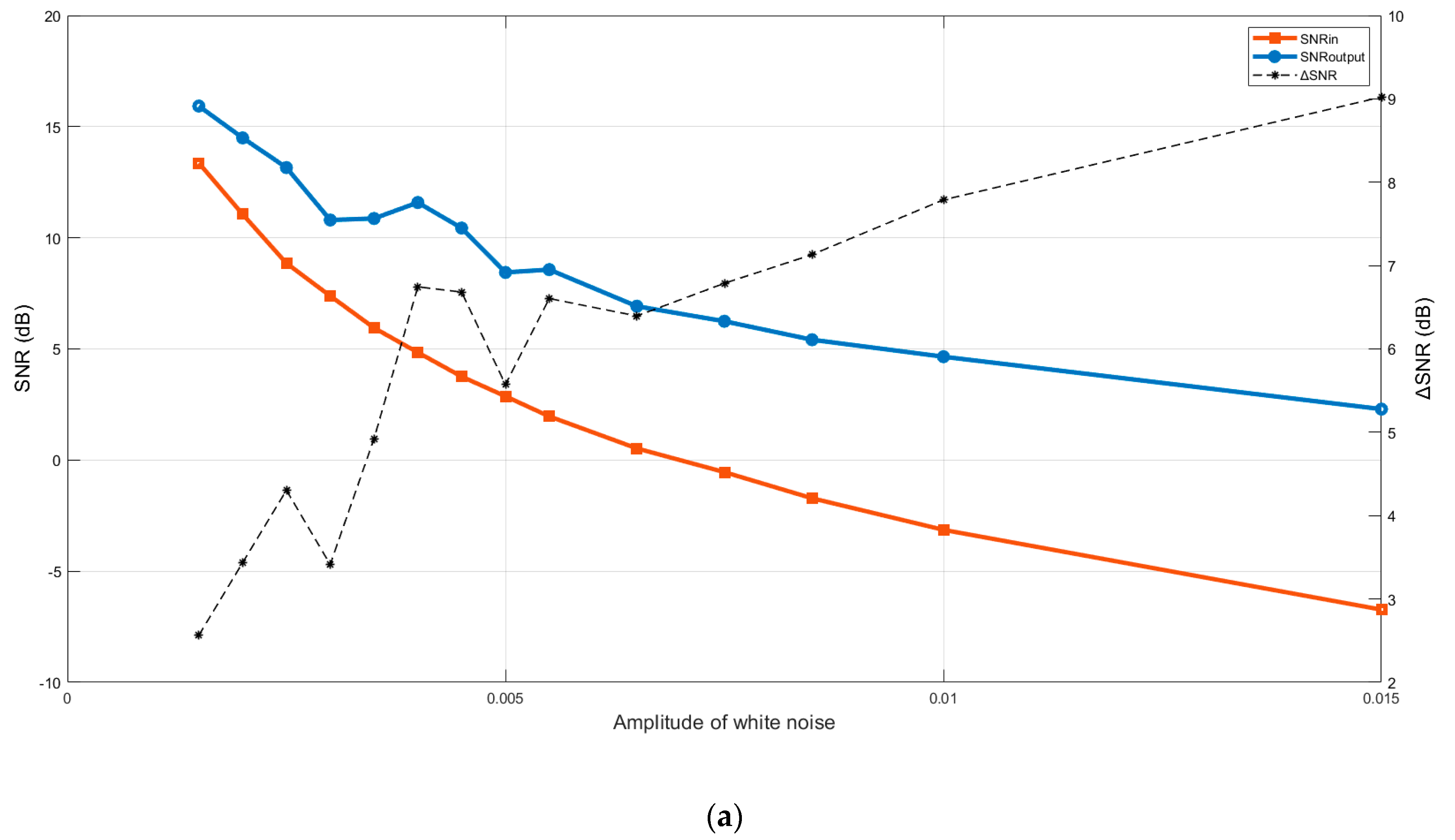 Energies 15 05819 g011a