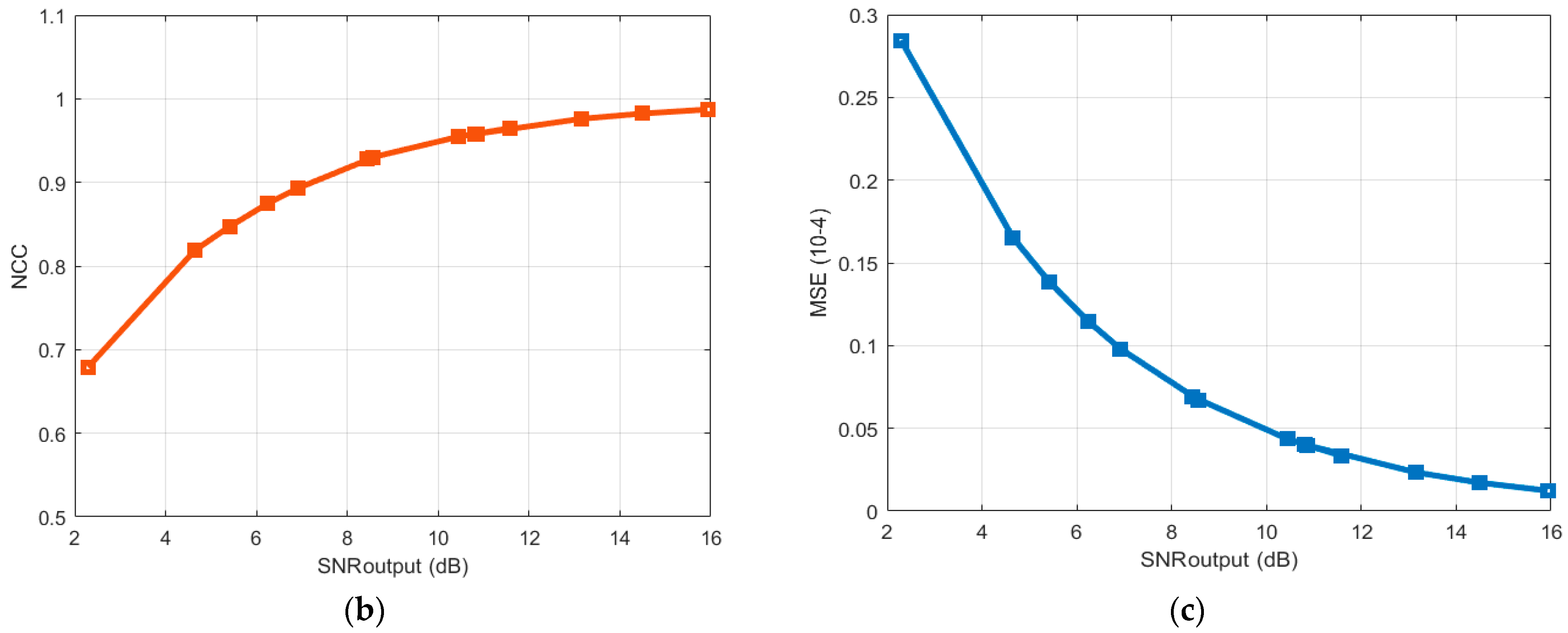 Energies 15 05819 g011b