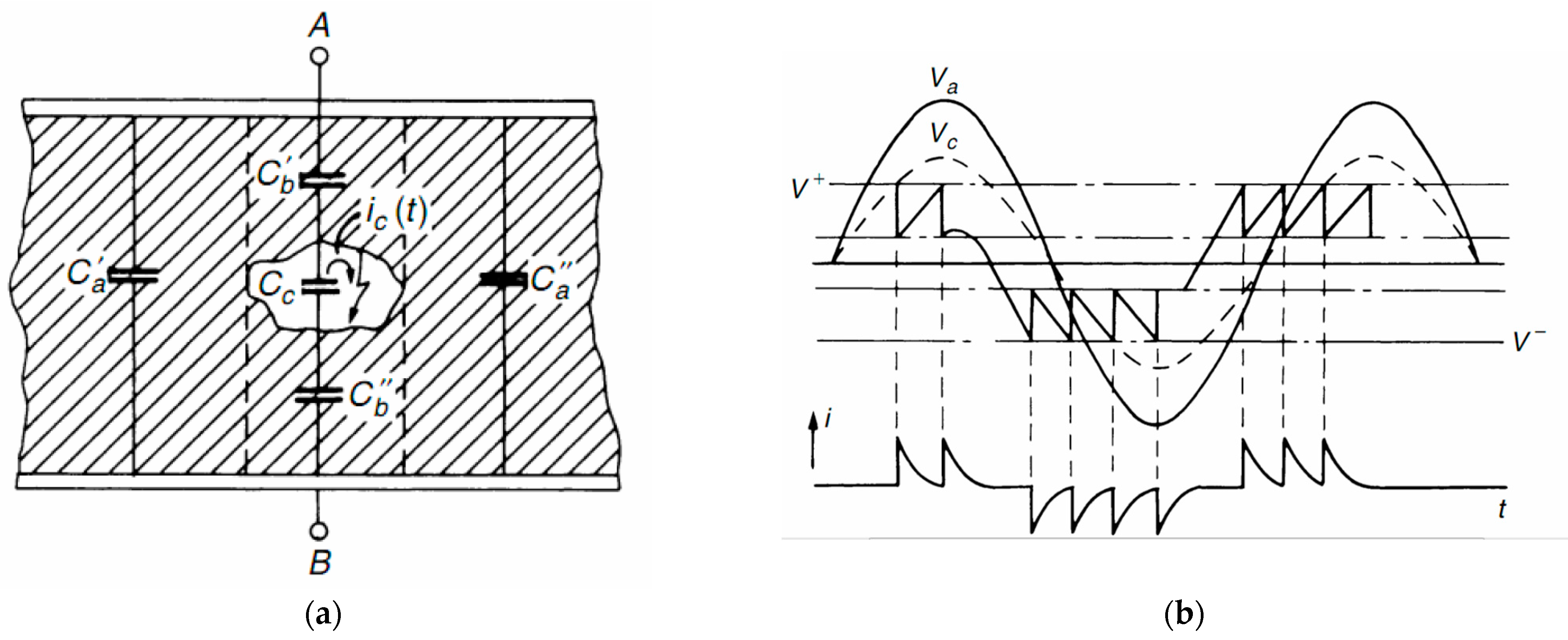 Energies 15 05819 g0a1