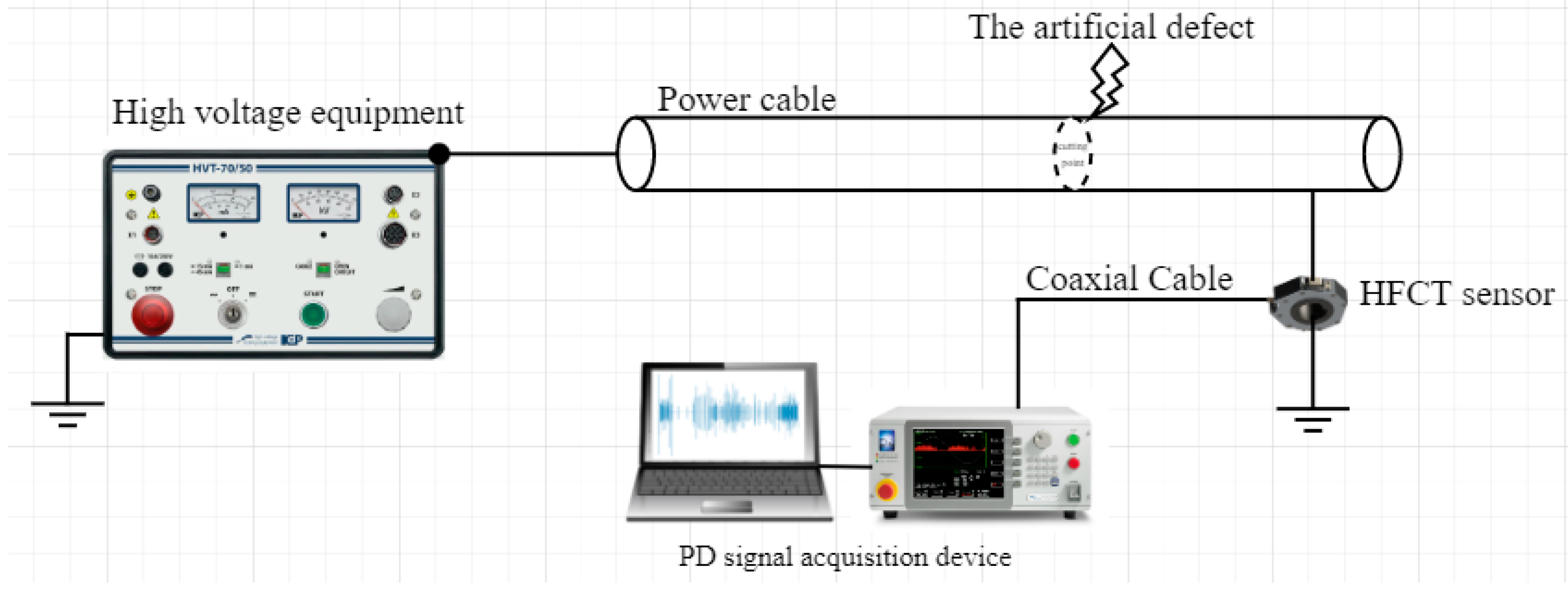 Energies 15 05819 g0a3