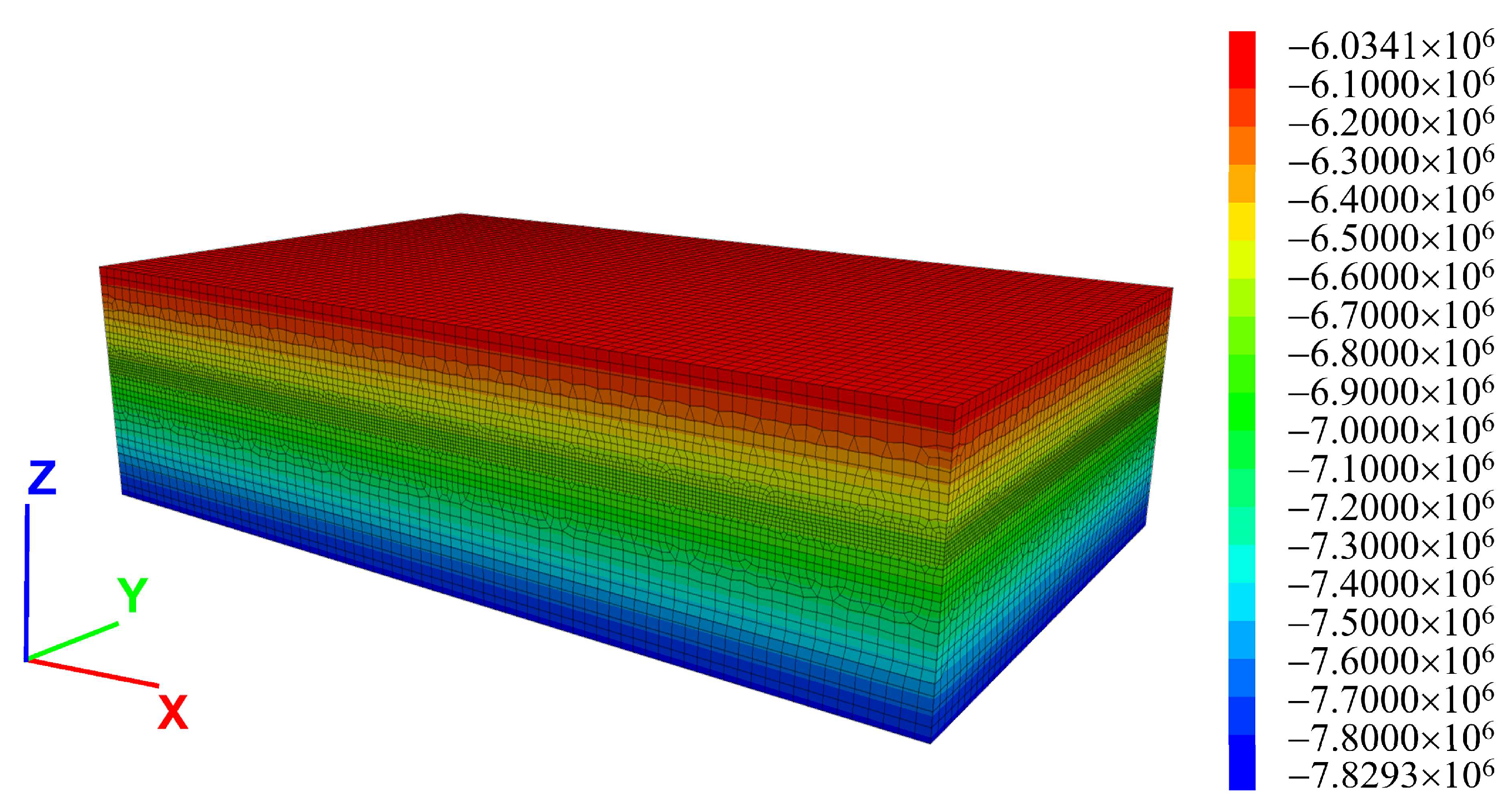 Energies 15 05824 g007