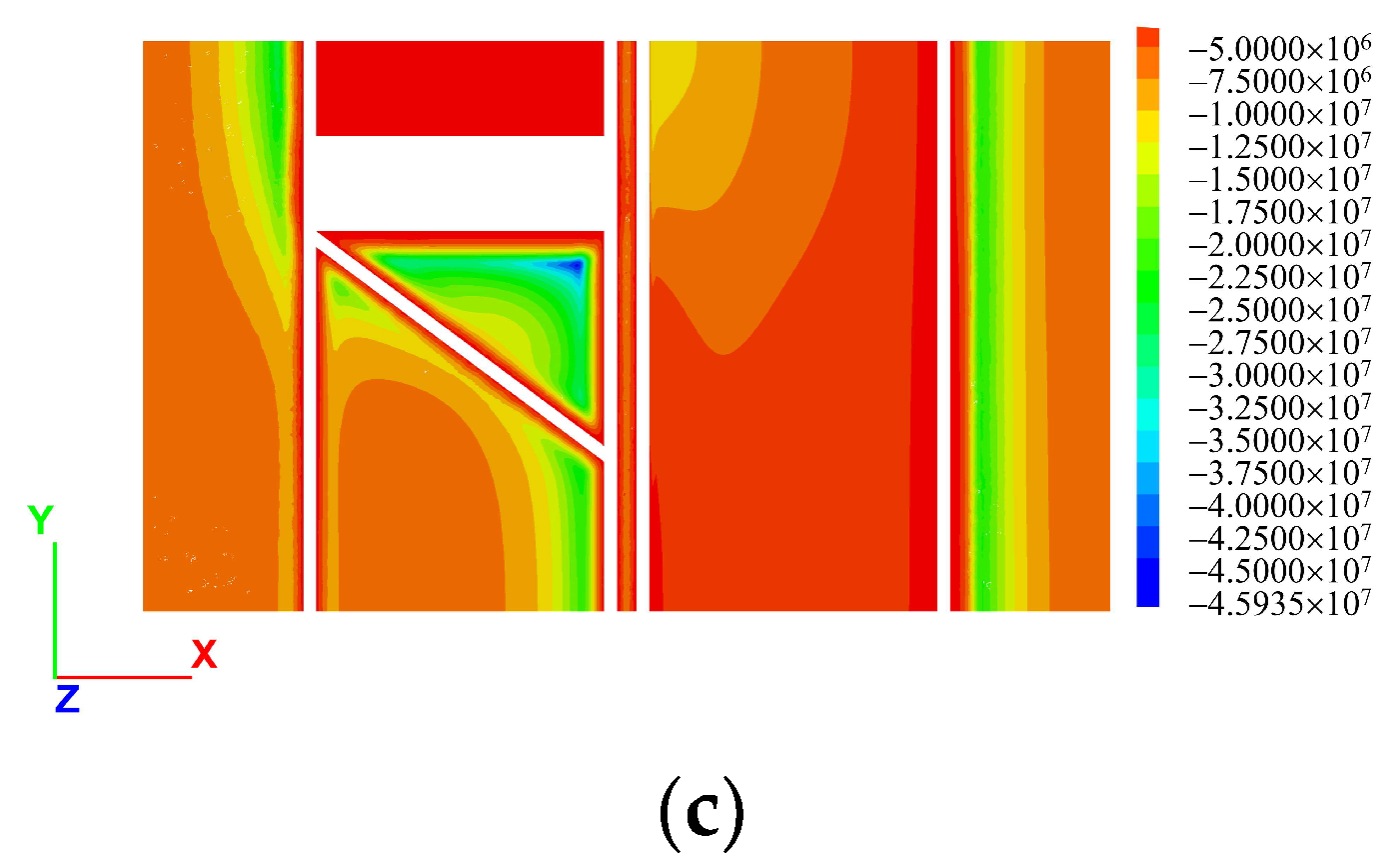 Energies 15 05824 g012b
