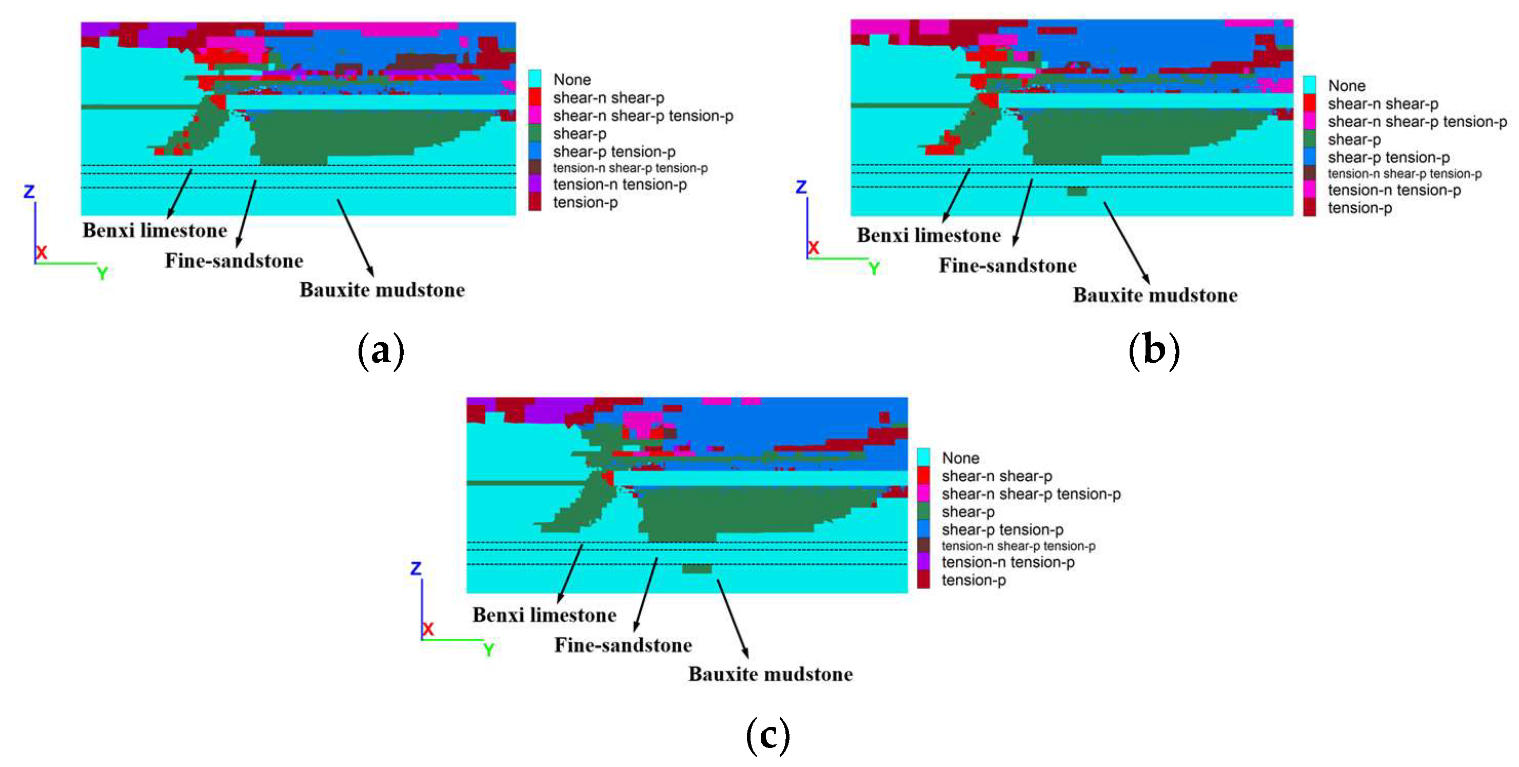 Energies 15 05824 g013