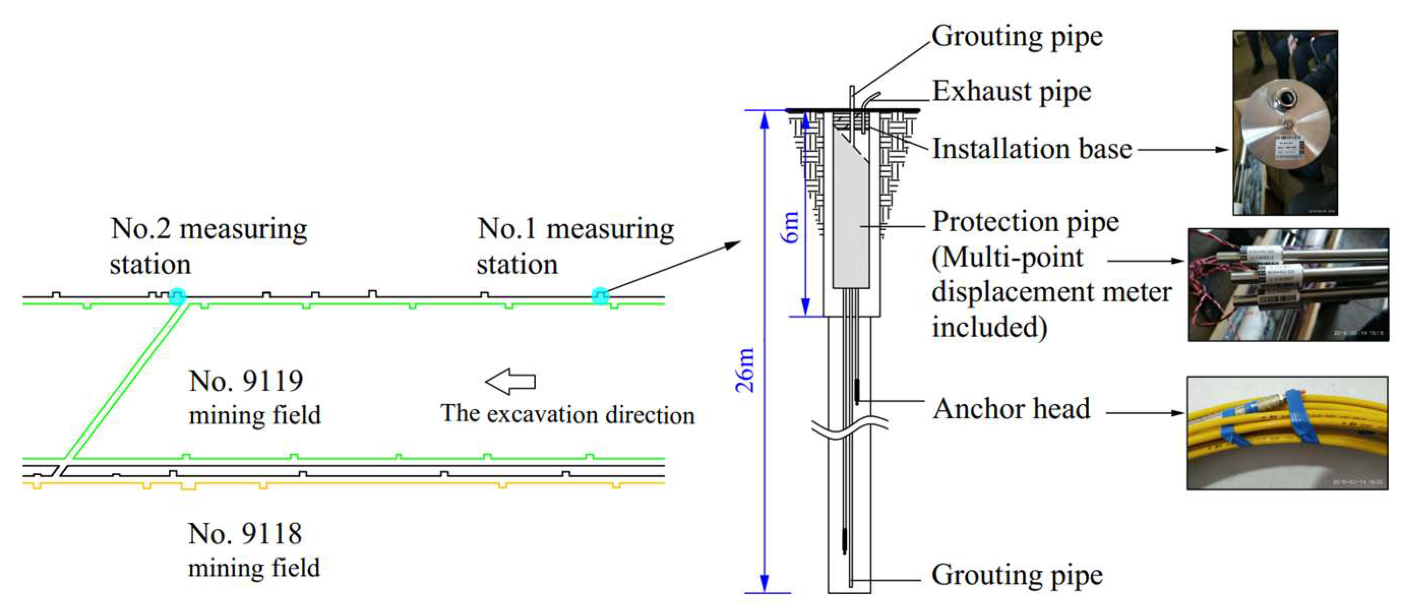 Energies 15 05824 g015