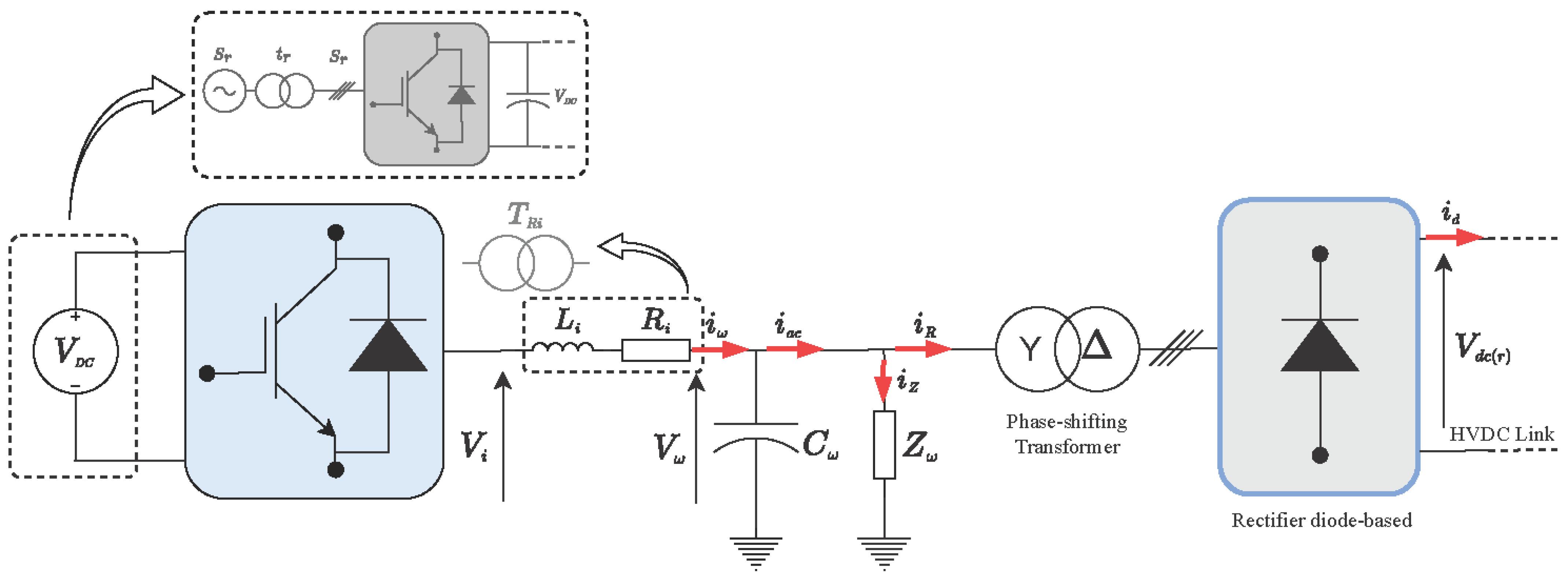 Energies 15 05826 g002 550