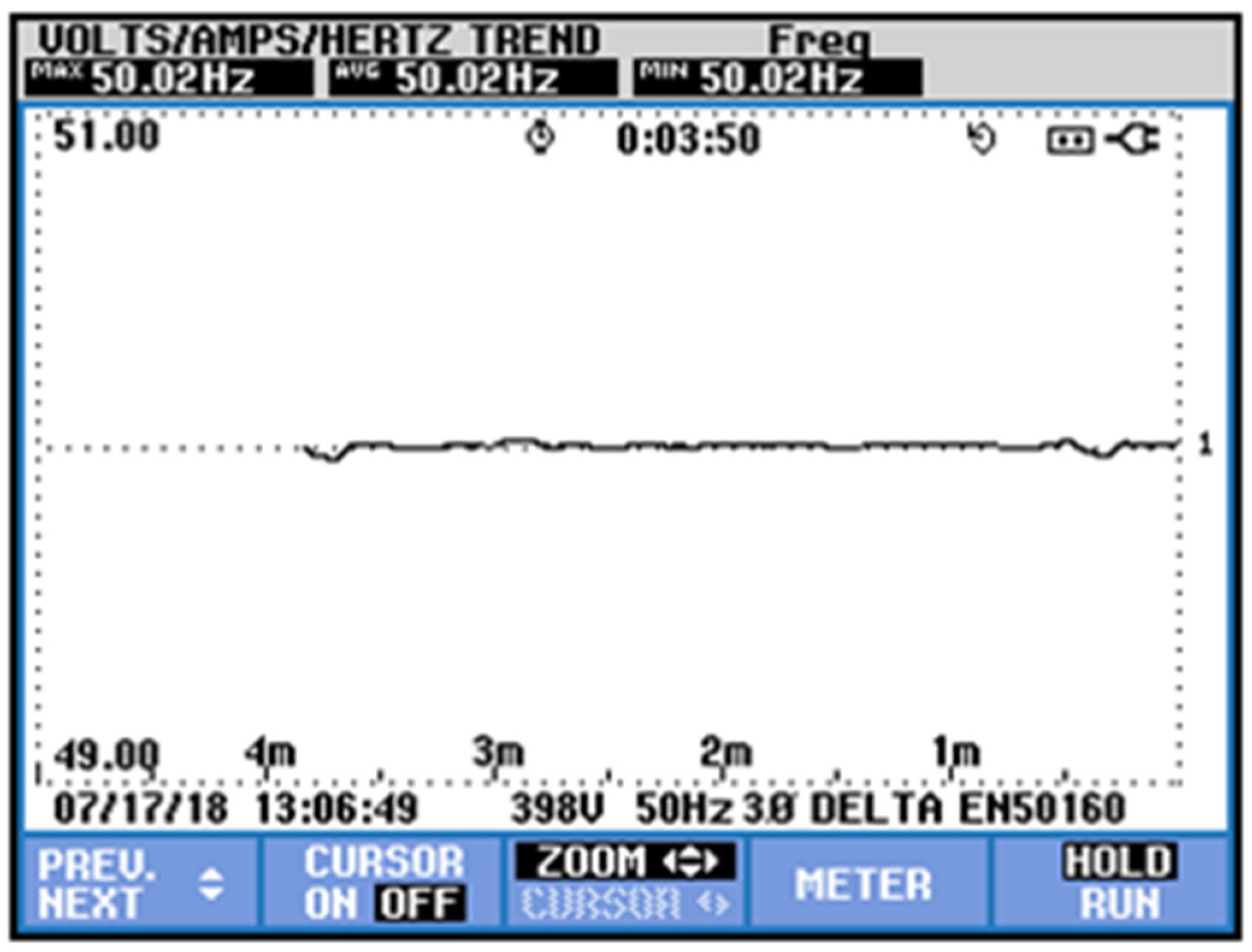Energies 15 05826 g012 550