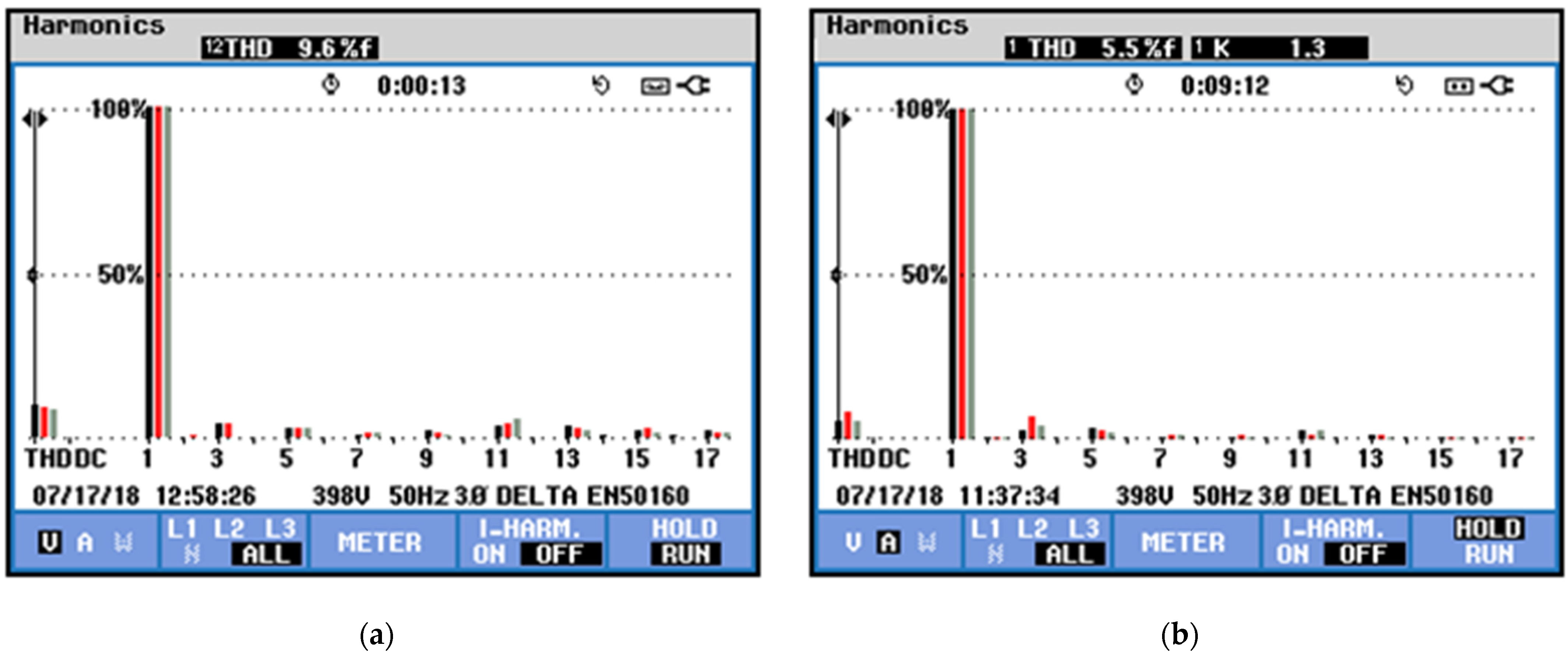 Energies 15 05826 g013 550