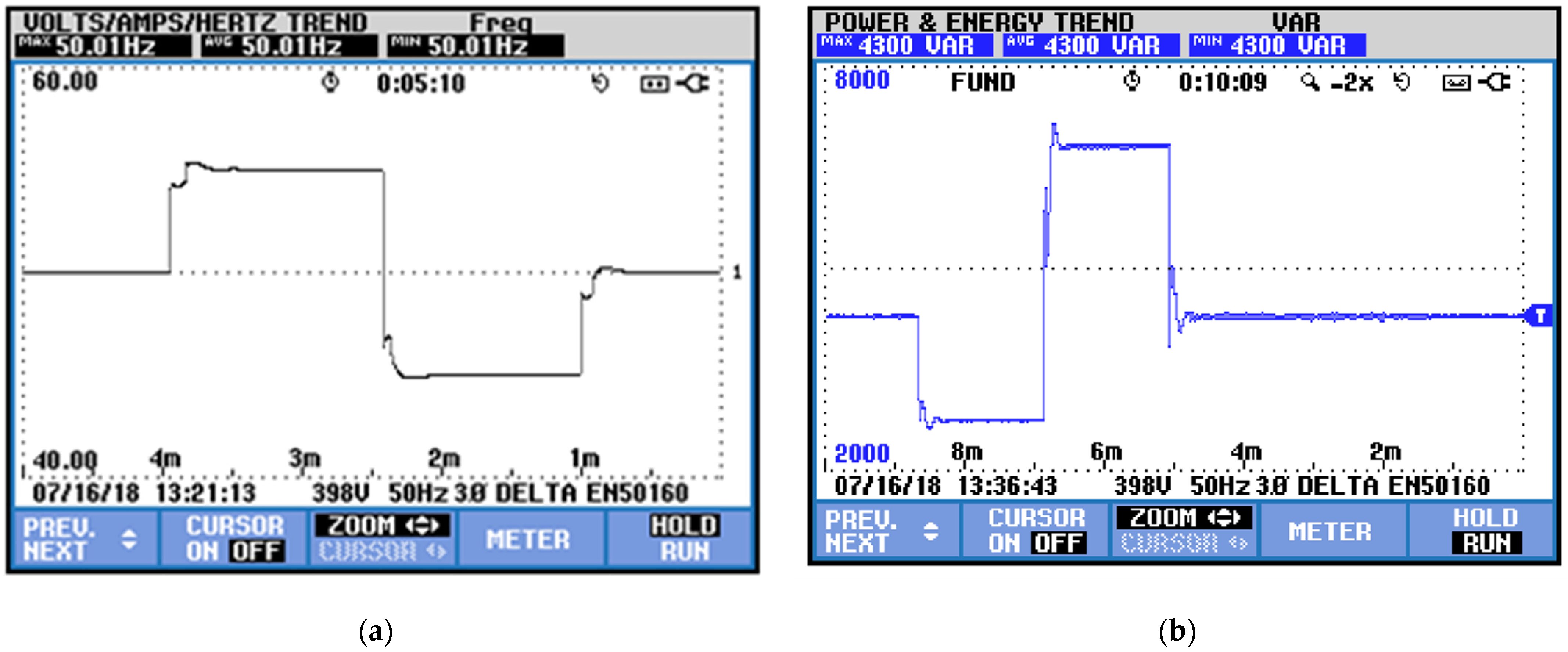 Energies 15 05826 g015 550