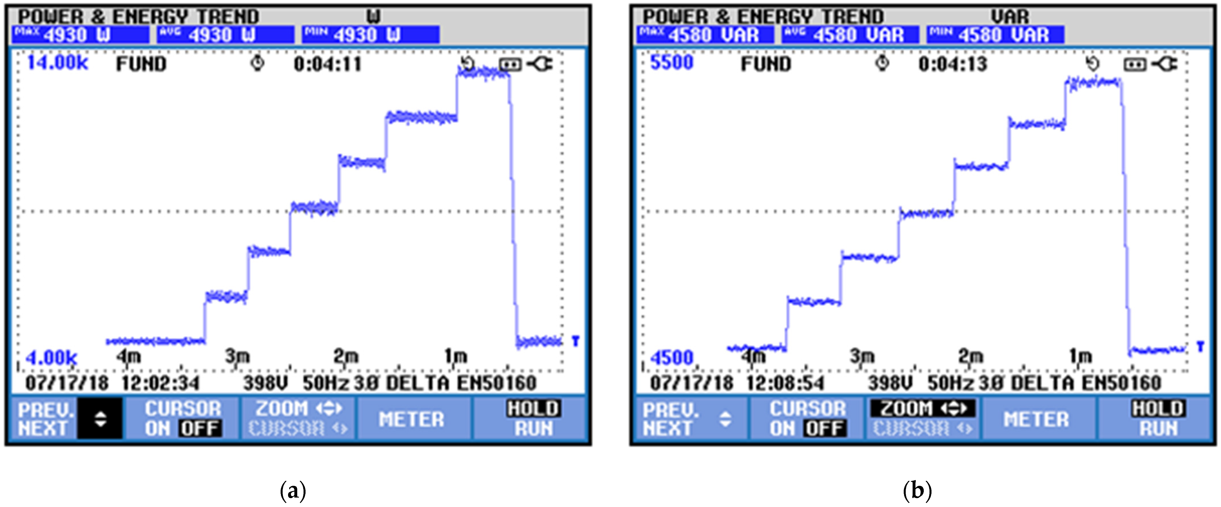 Energies 15 05826 g016 550