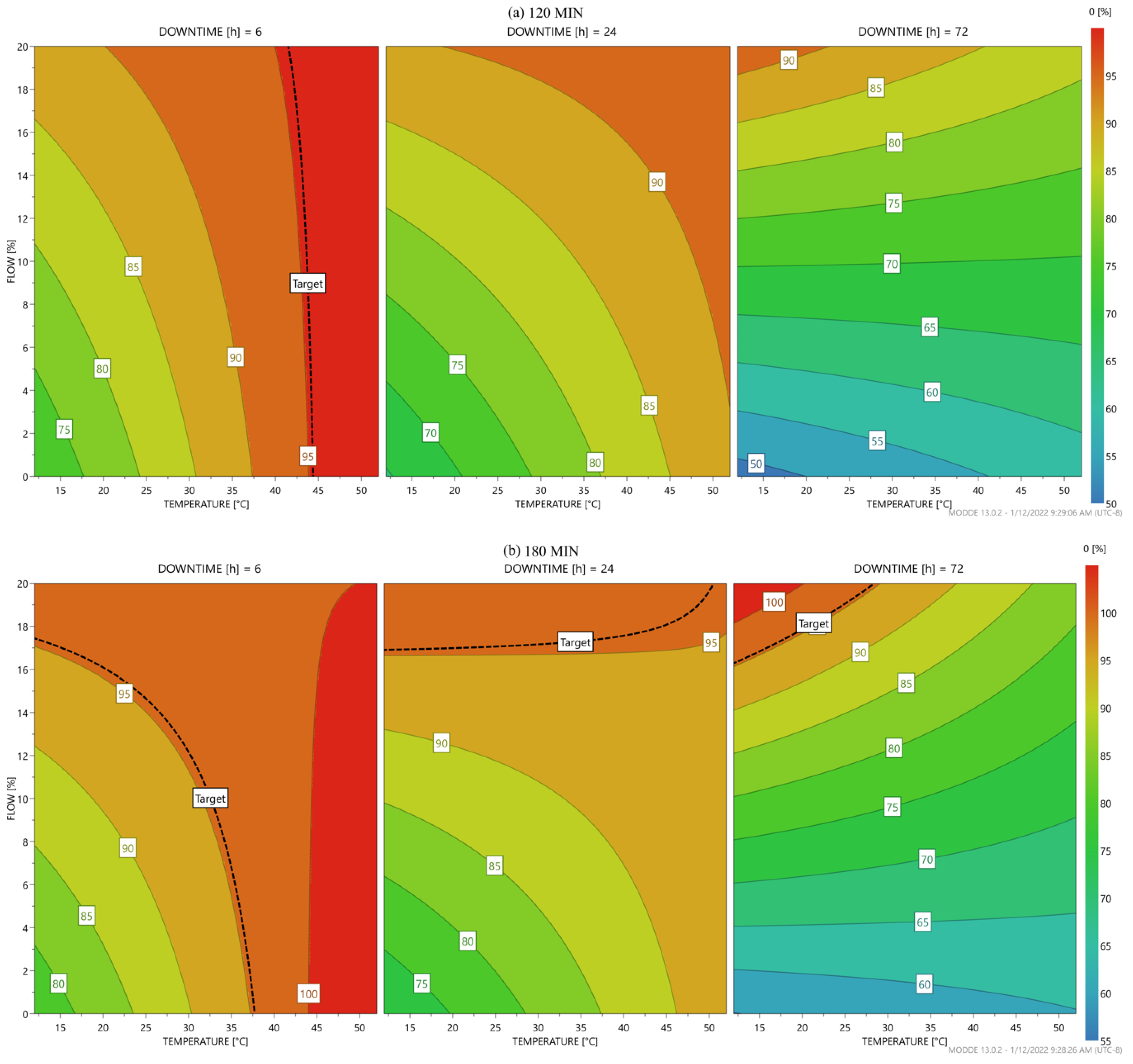 Energies 15 05827 g004