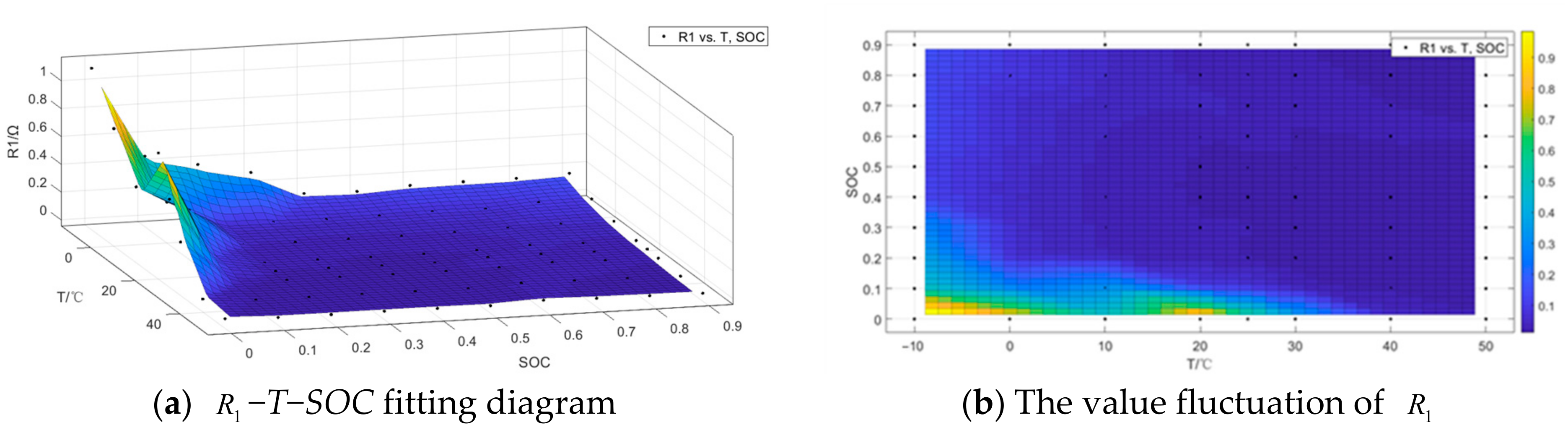 Energies 15 05829 g009 550