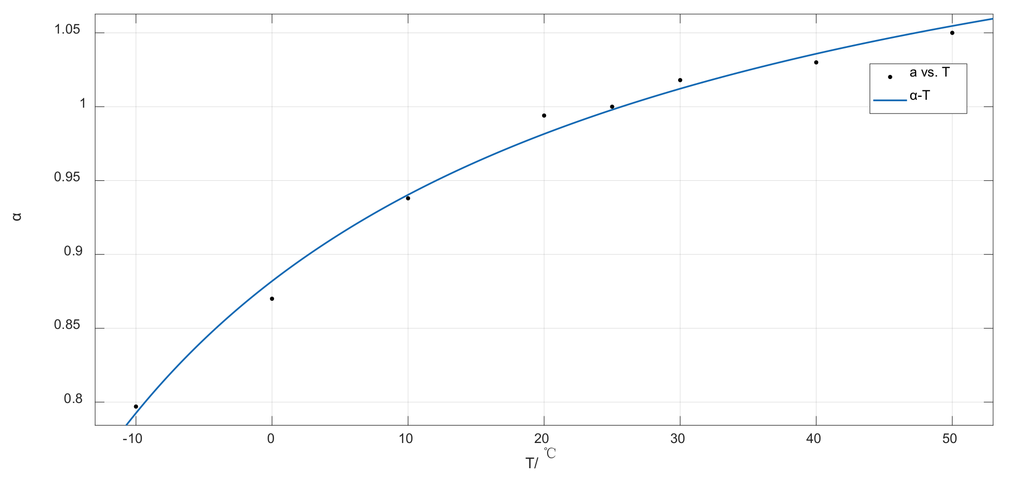 Energies 15 05829 g012 550