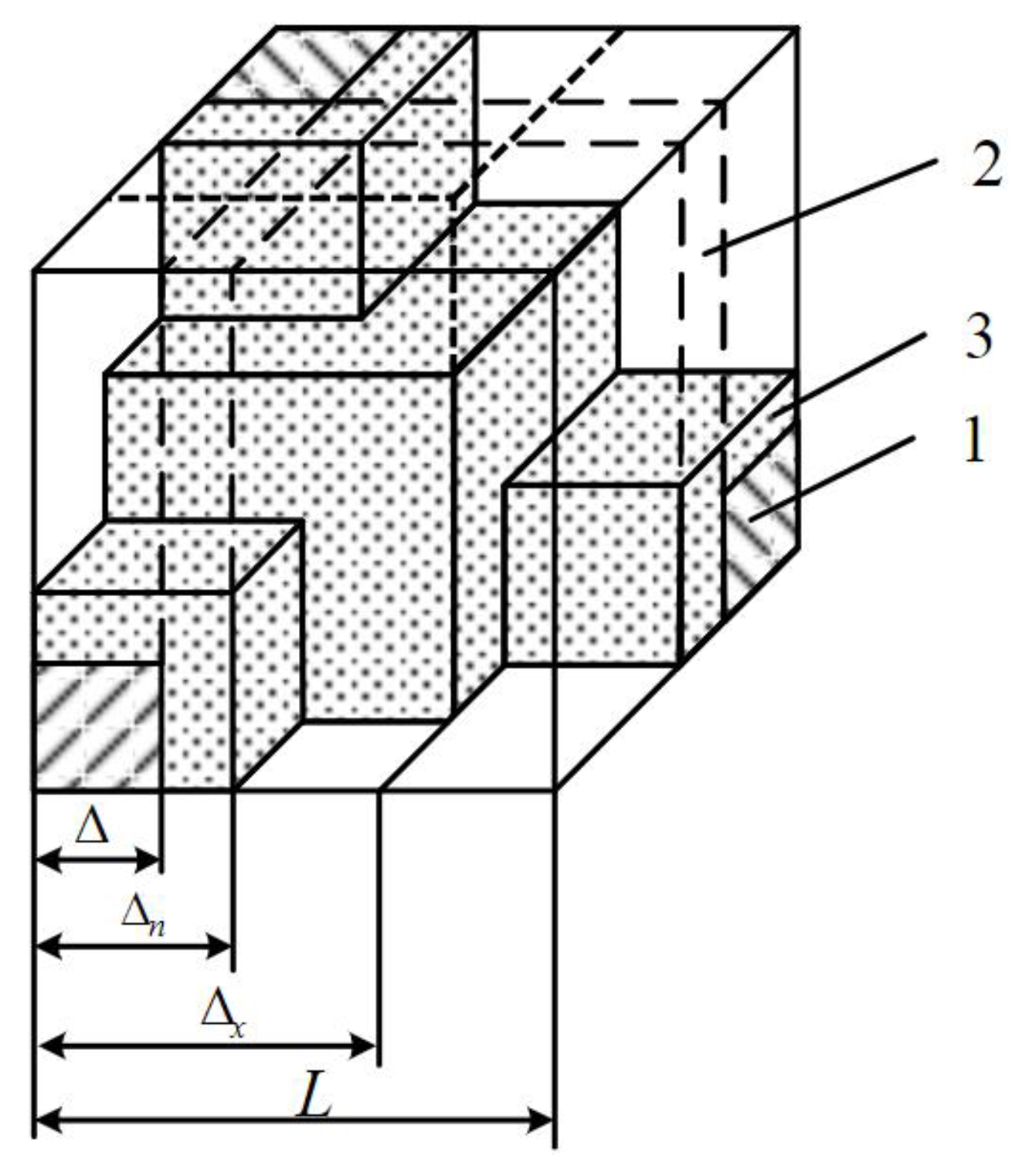 Energies 15 05831 g002