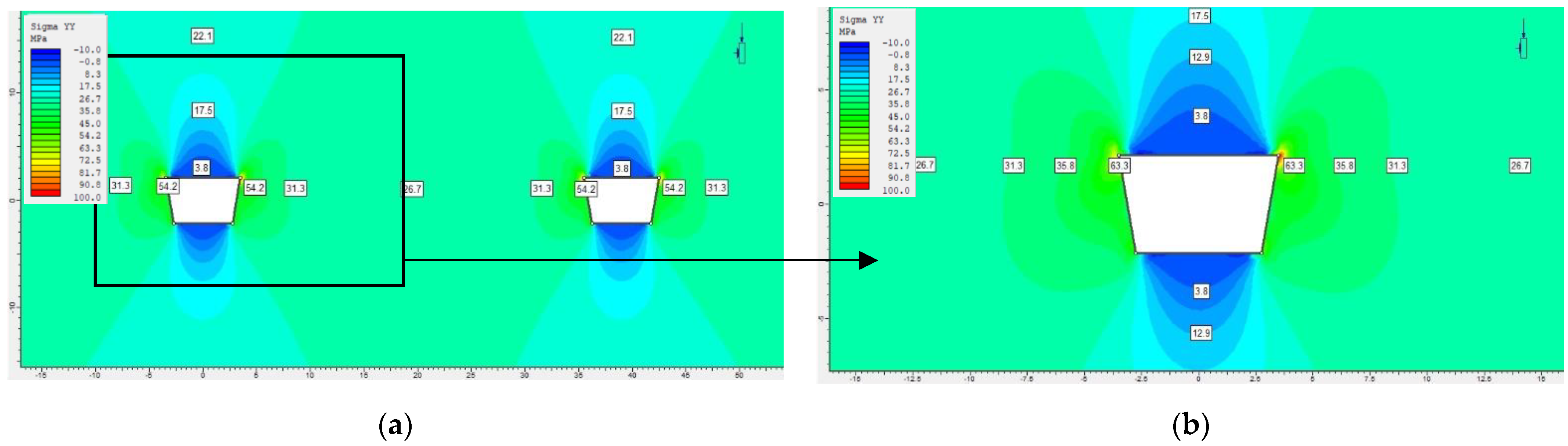 Energies 15 05837 g006 550