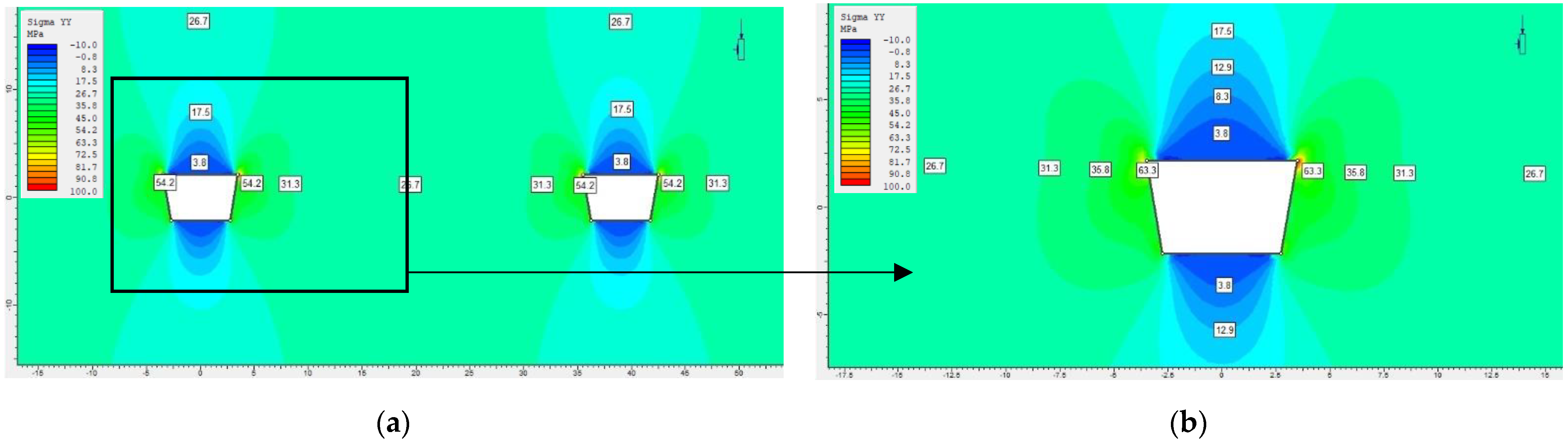 Energies 15 05837 g007 550