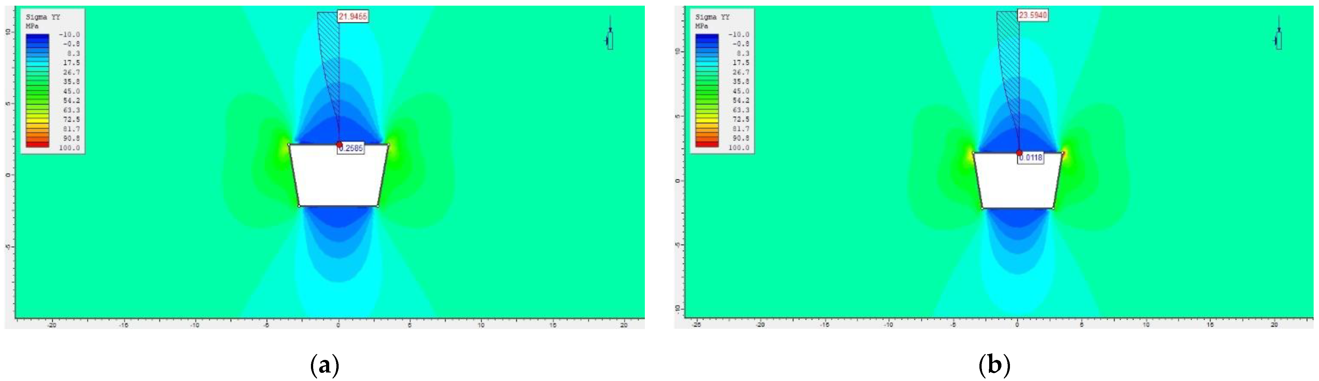 Energies 15 05837 g009 550