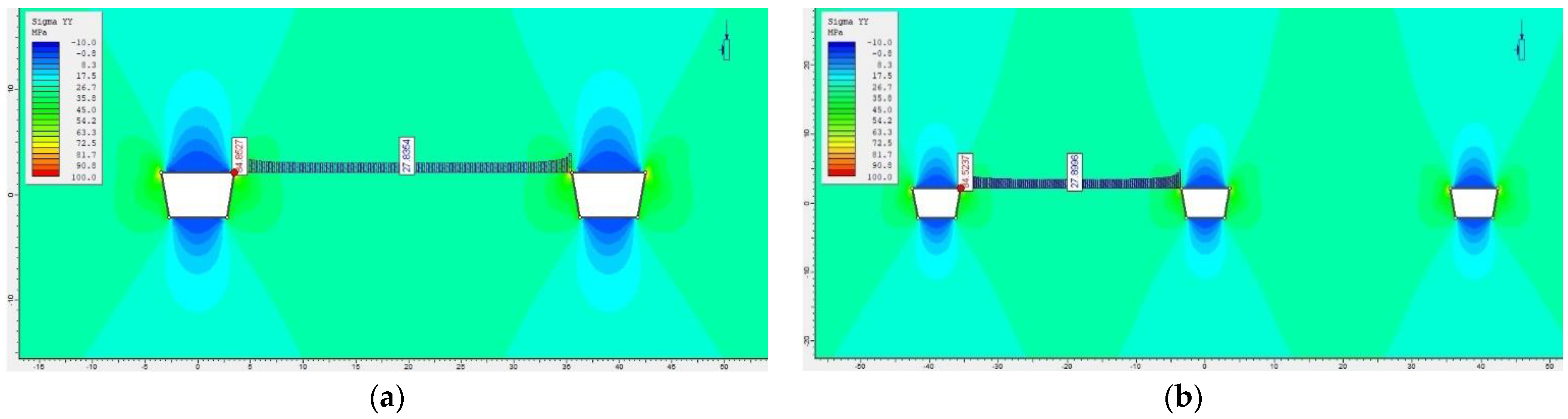 Energies 15 05837 g011 550