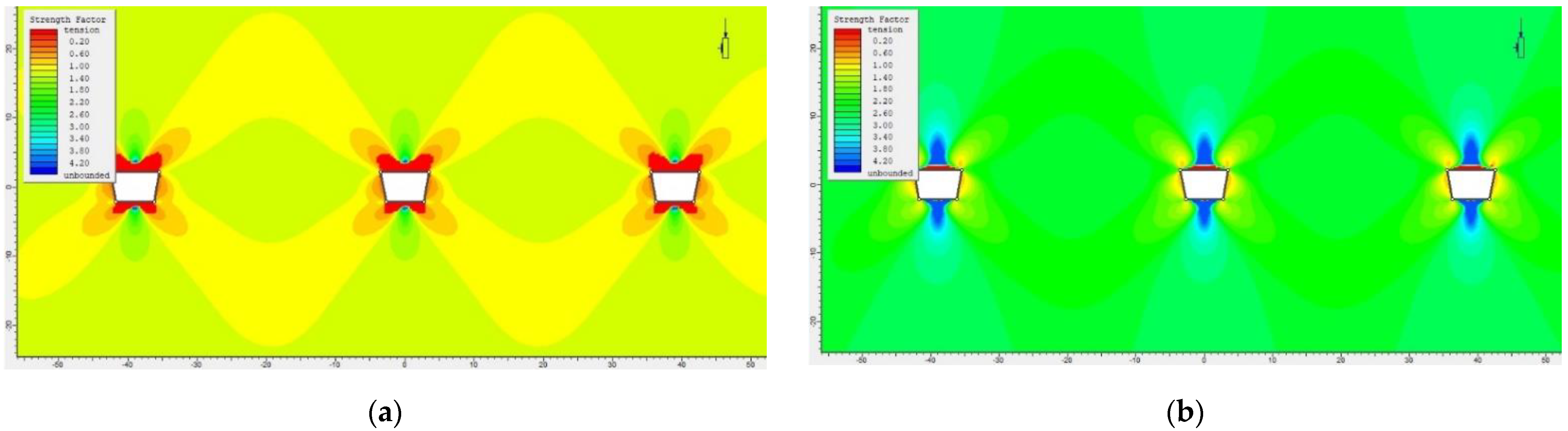 Energies 15 05837 g017 550