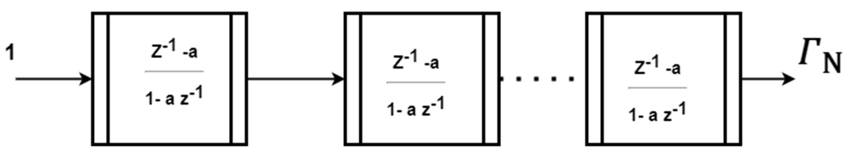 Energies 15 05839 g005