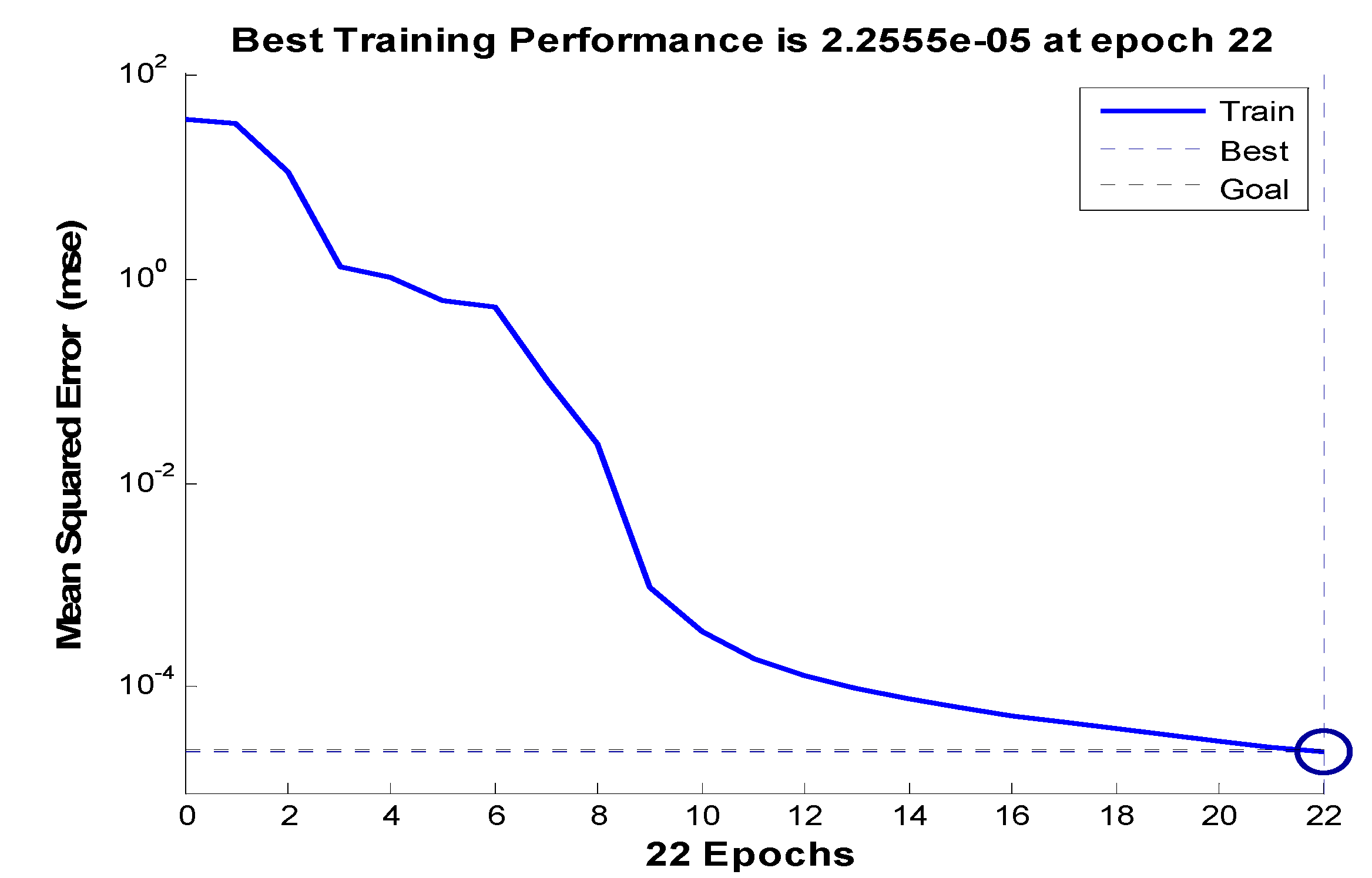 Energies 15 05839 g0a6
