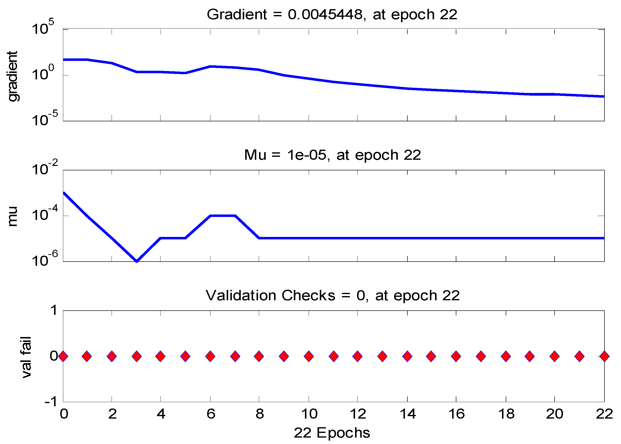 Energies 15 05839 g0a7