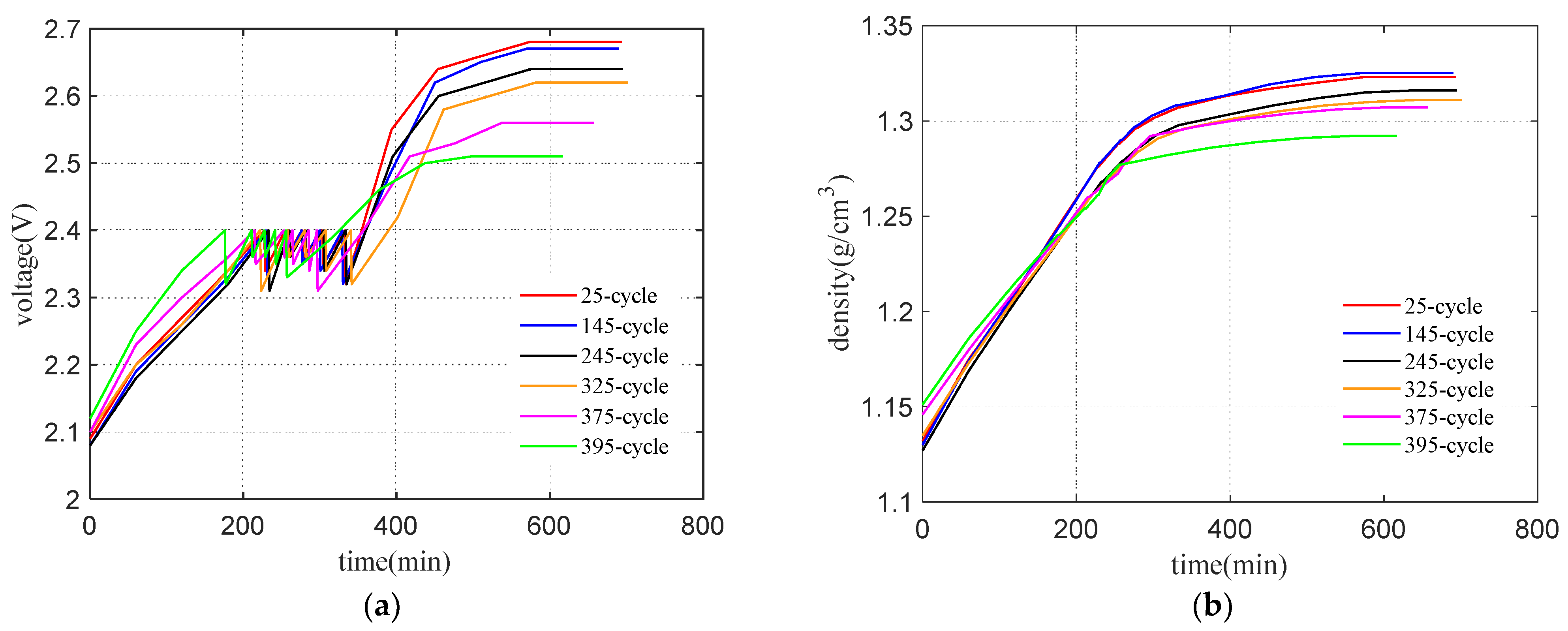Energies 15 05842 g003