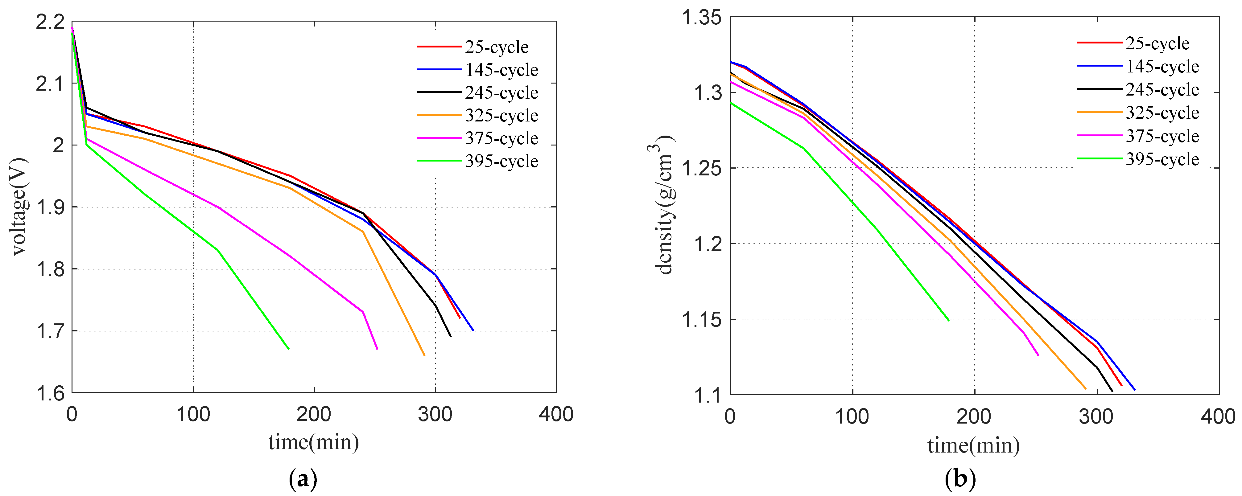 Energies 15 05842 g004