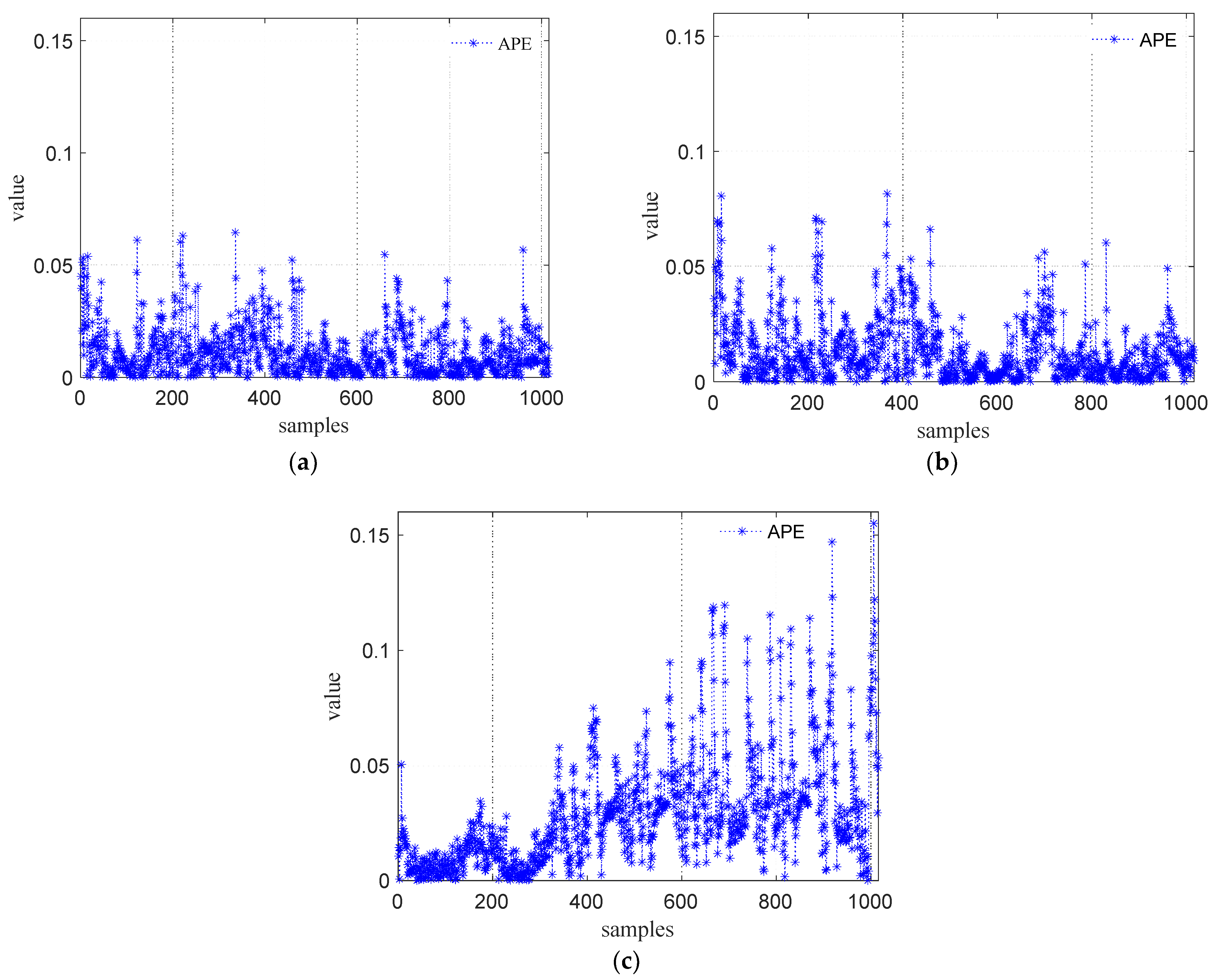 Energies 15 05842 g008