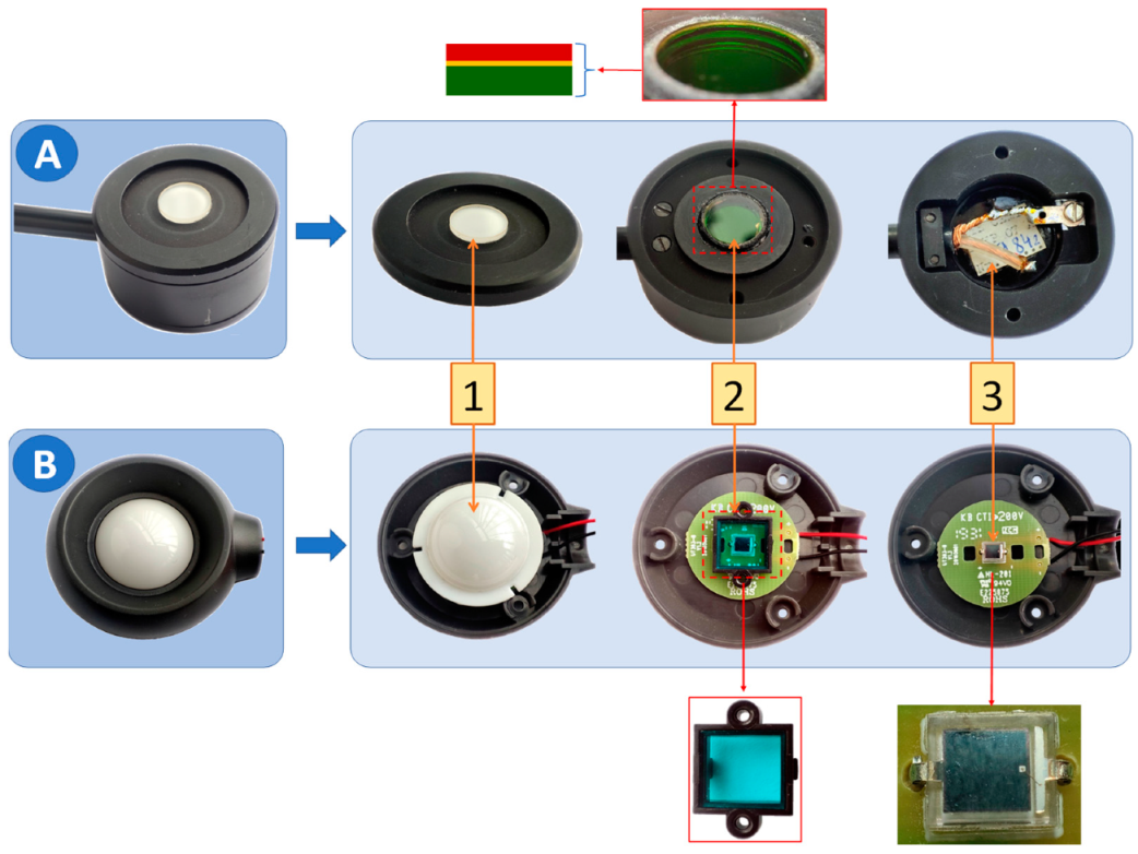 Energies 15 05847 g002 Energies 15 05847 g002