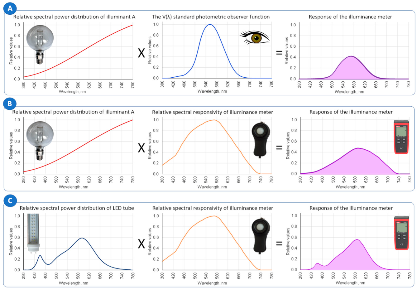 Energies 15 05847 g003 Energies 15 05847 g003