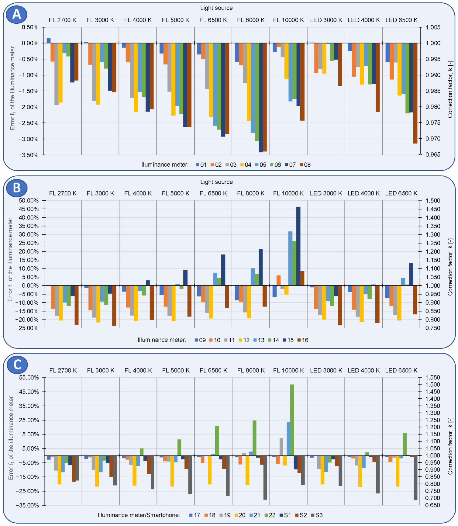Energies 15 05847 g011 Energies 15 05847 g011