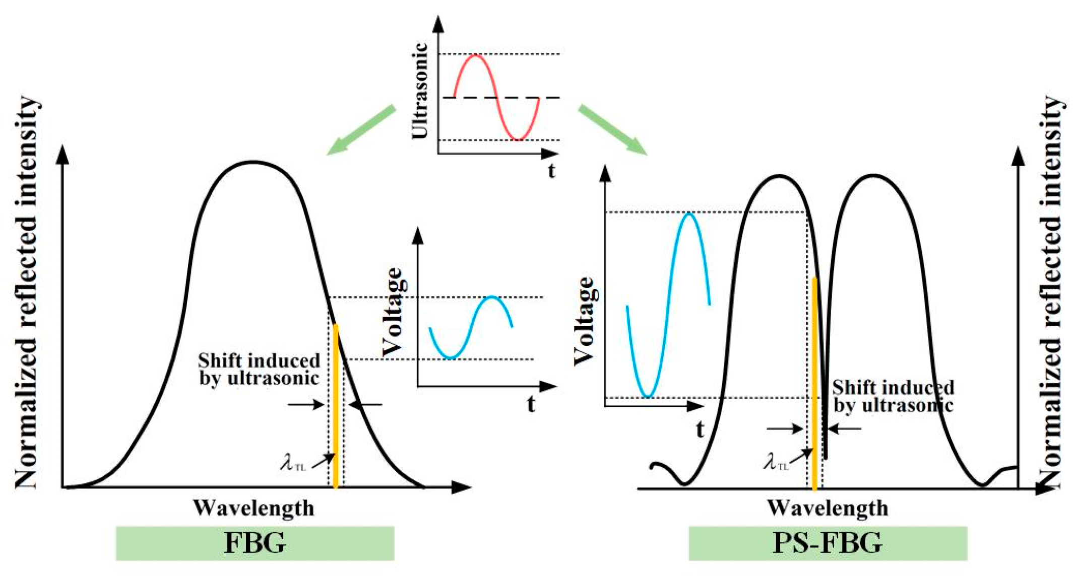 Energies 15 05849 g001