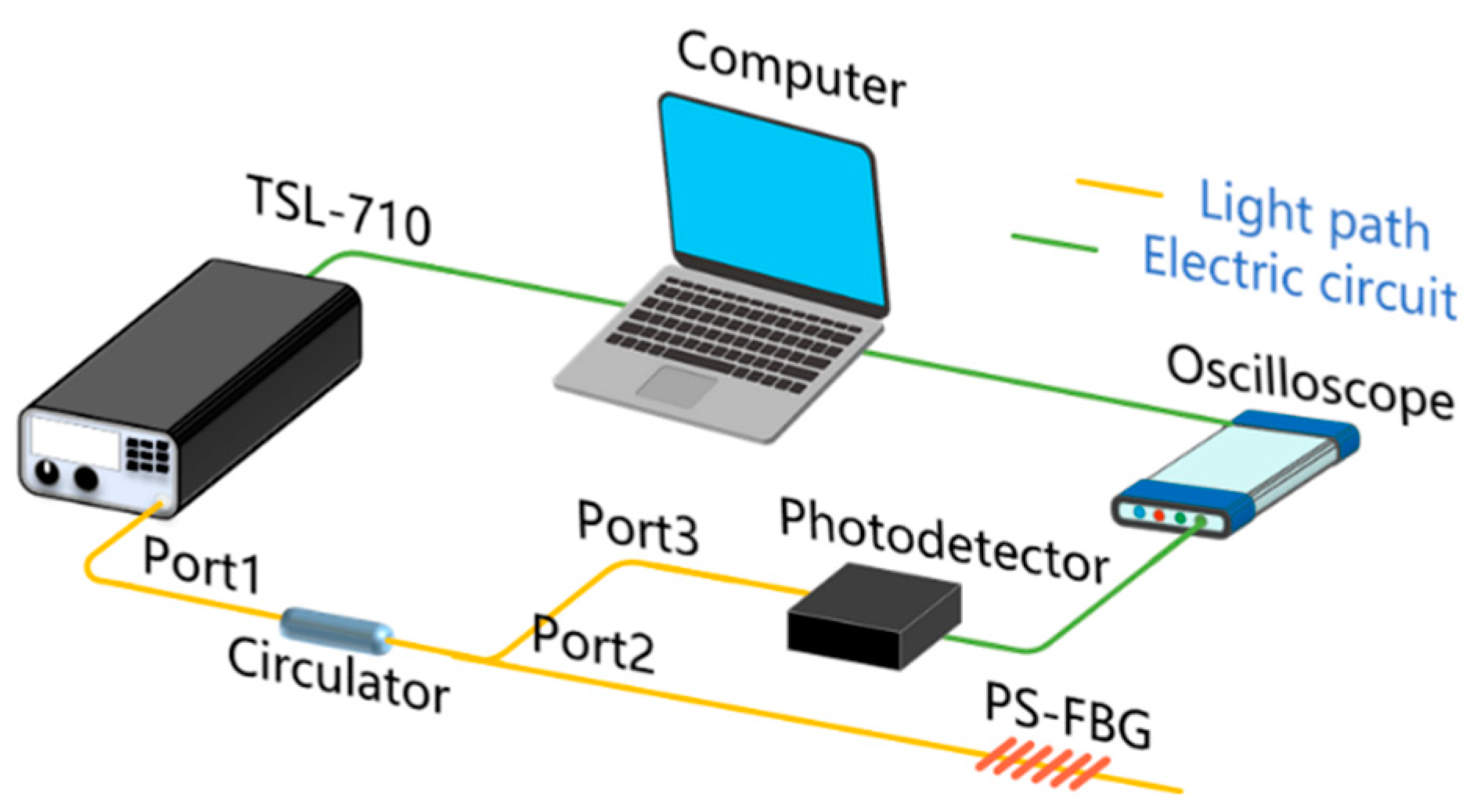 Energies 15 05849 g002
