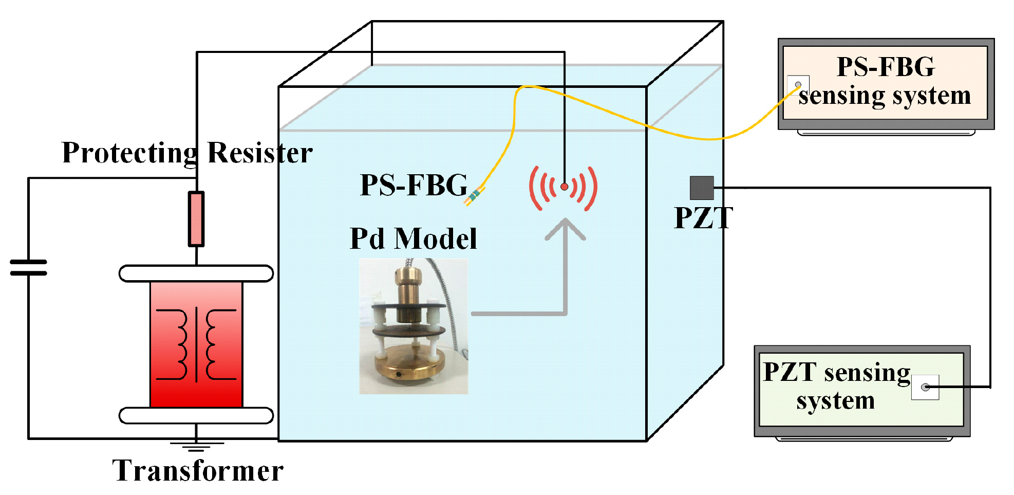 Energies 15 05849 g006