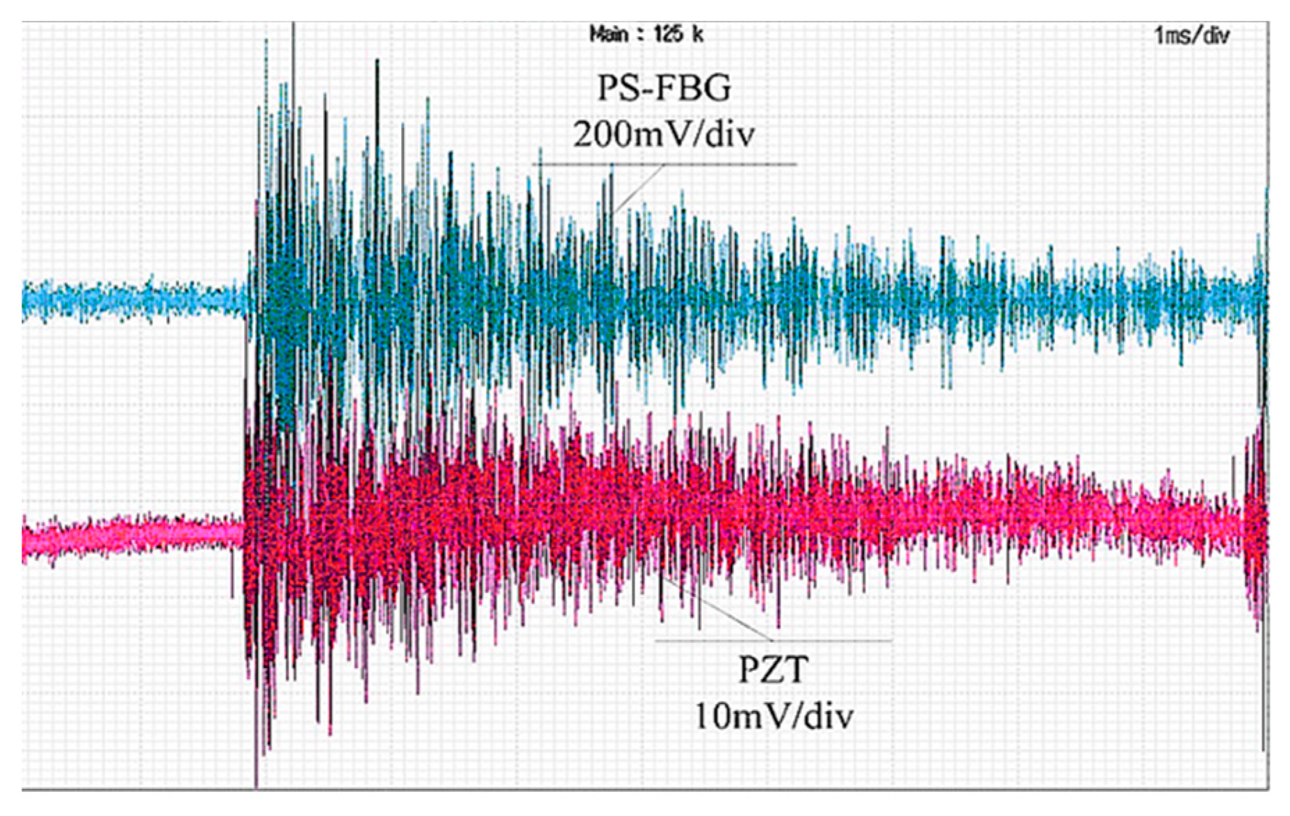 Energies 15 05849 g007