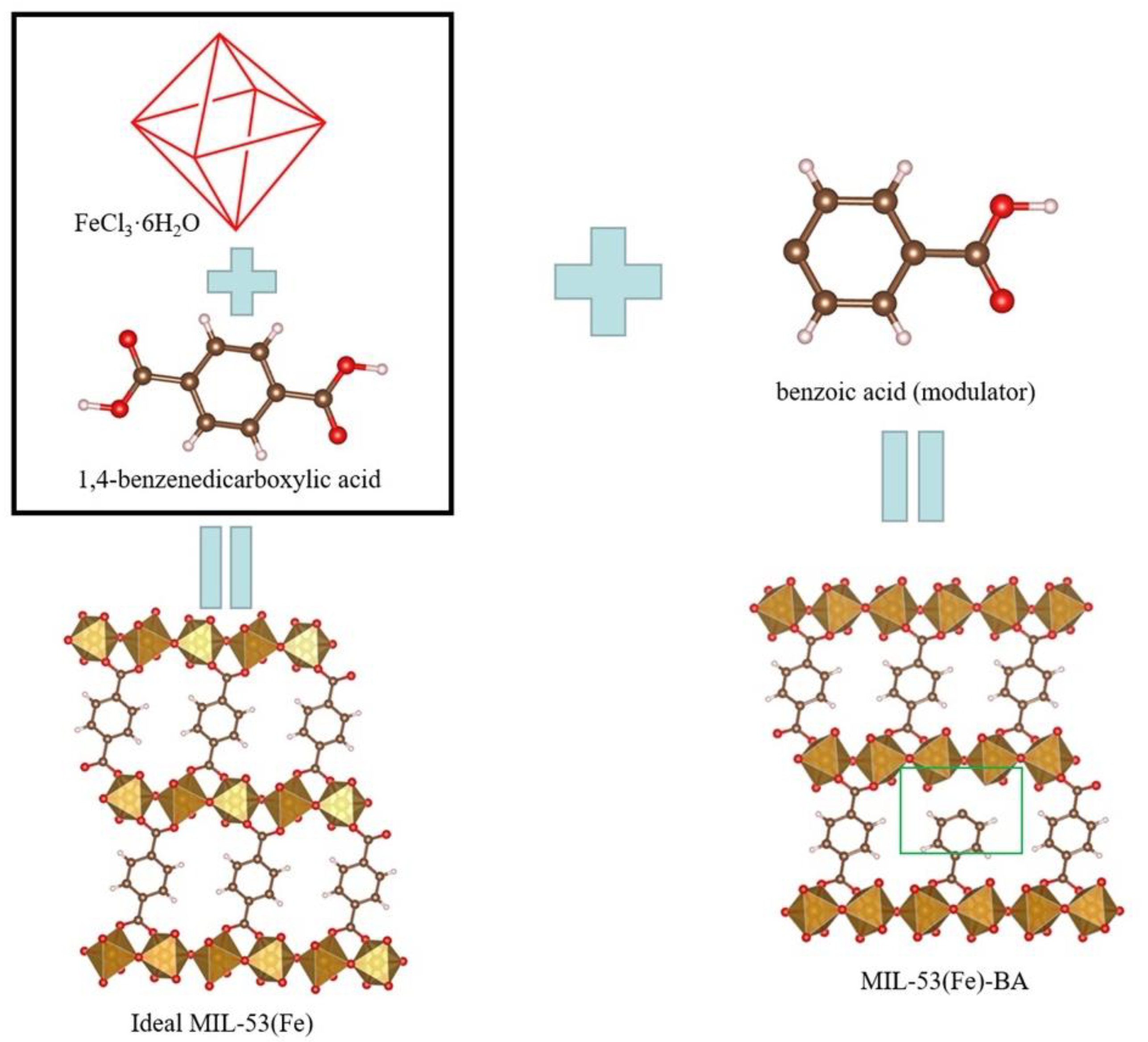 Energies 15 05851 g003