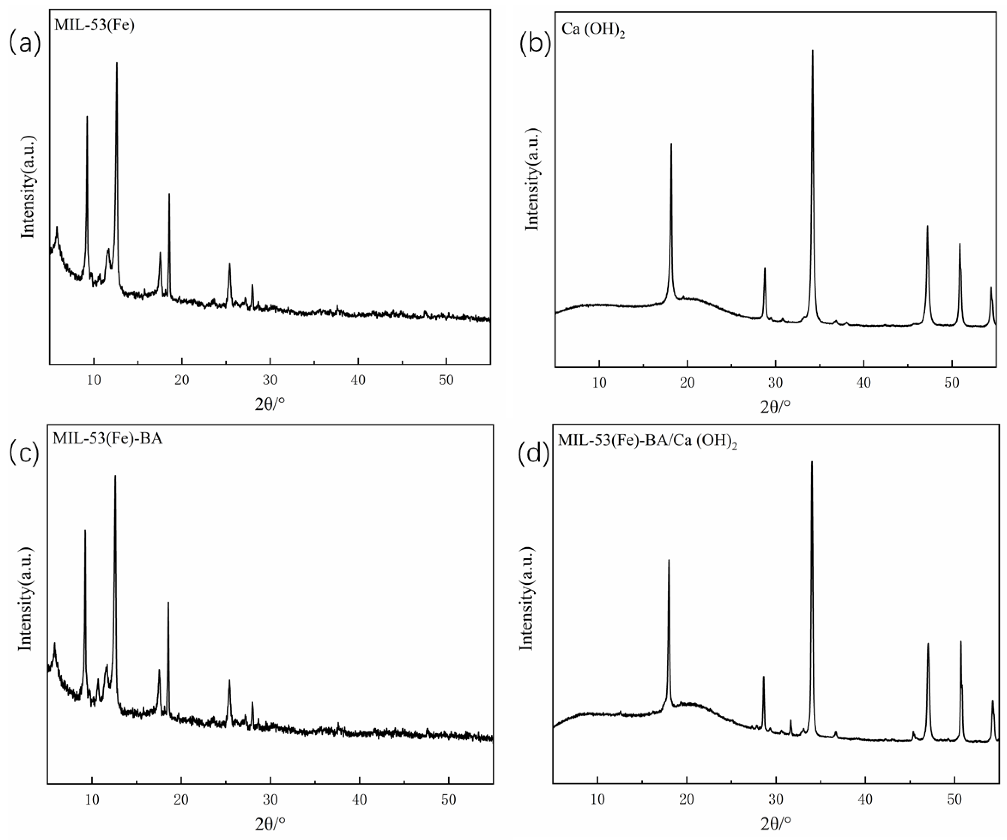Energies 15 05851 g005