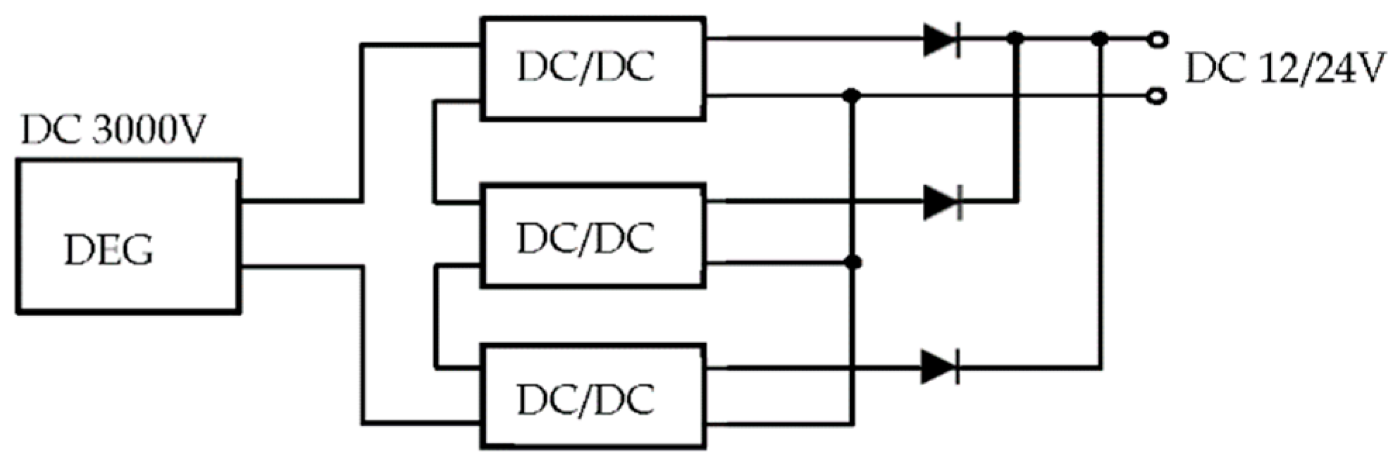 Energies 15 05854 g006