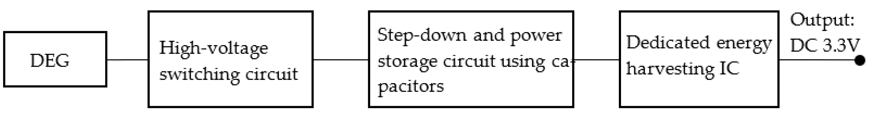 Energies 15 05854 g015