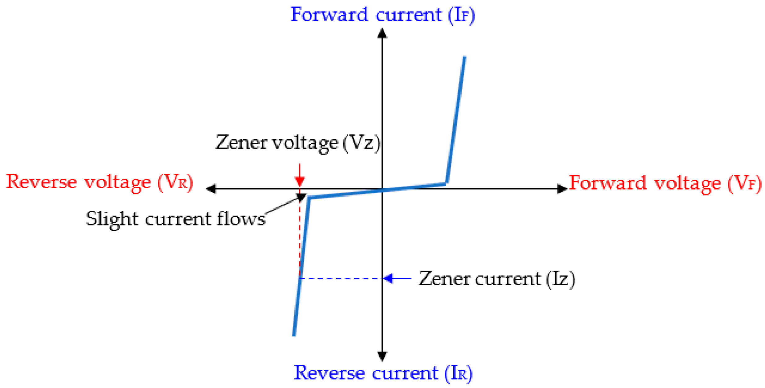 Energies 15 05854 g018