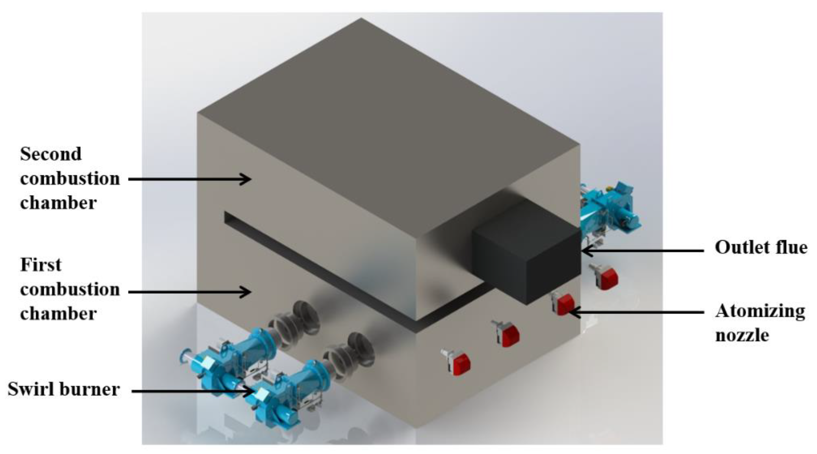 Energies 15 05855 g001 550