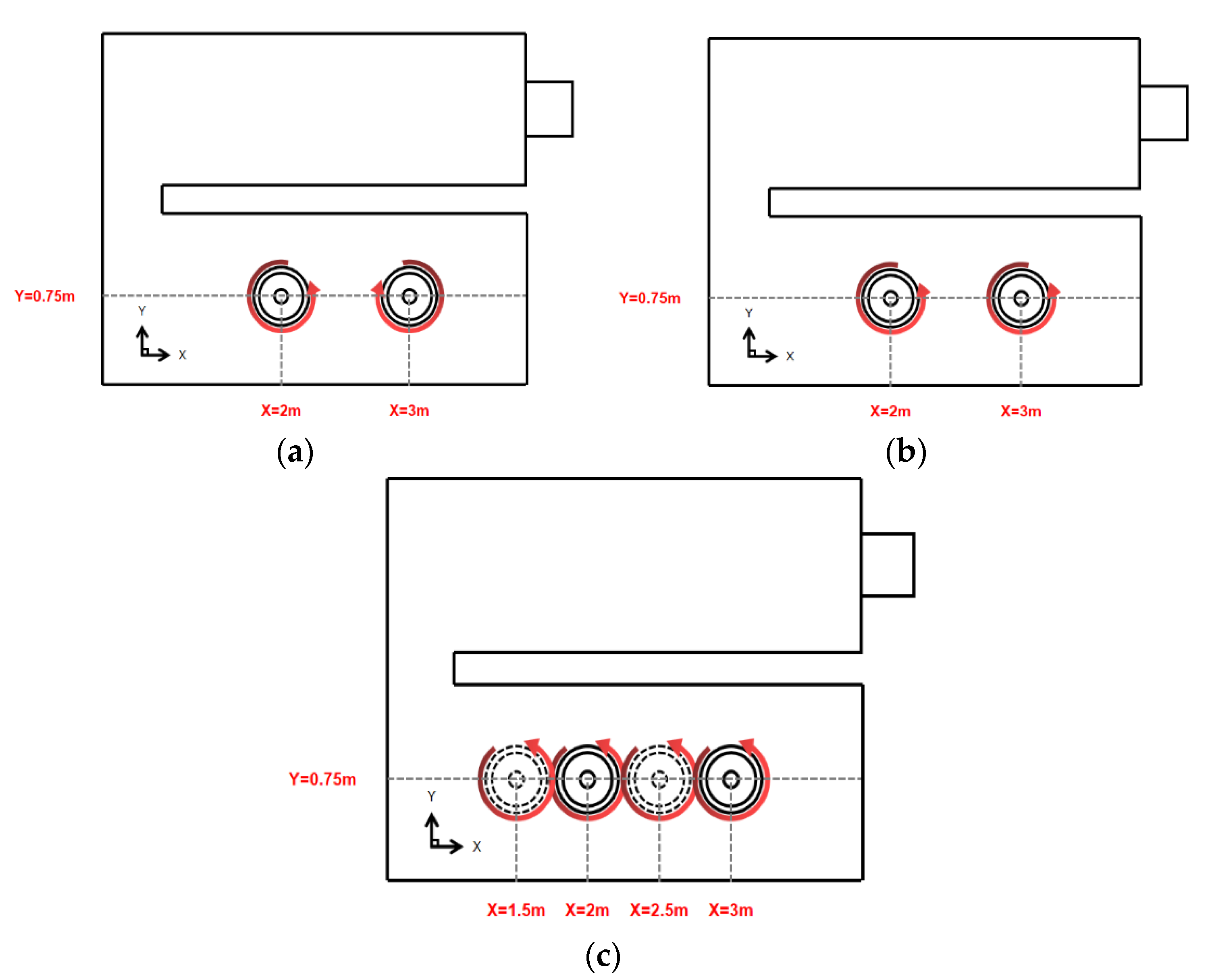Energies 15 05855 g003 550