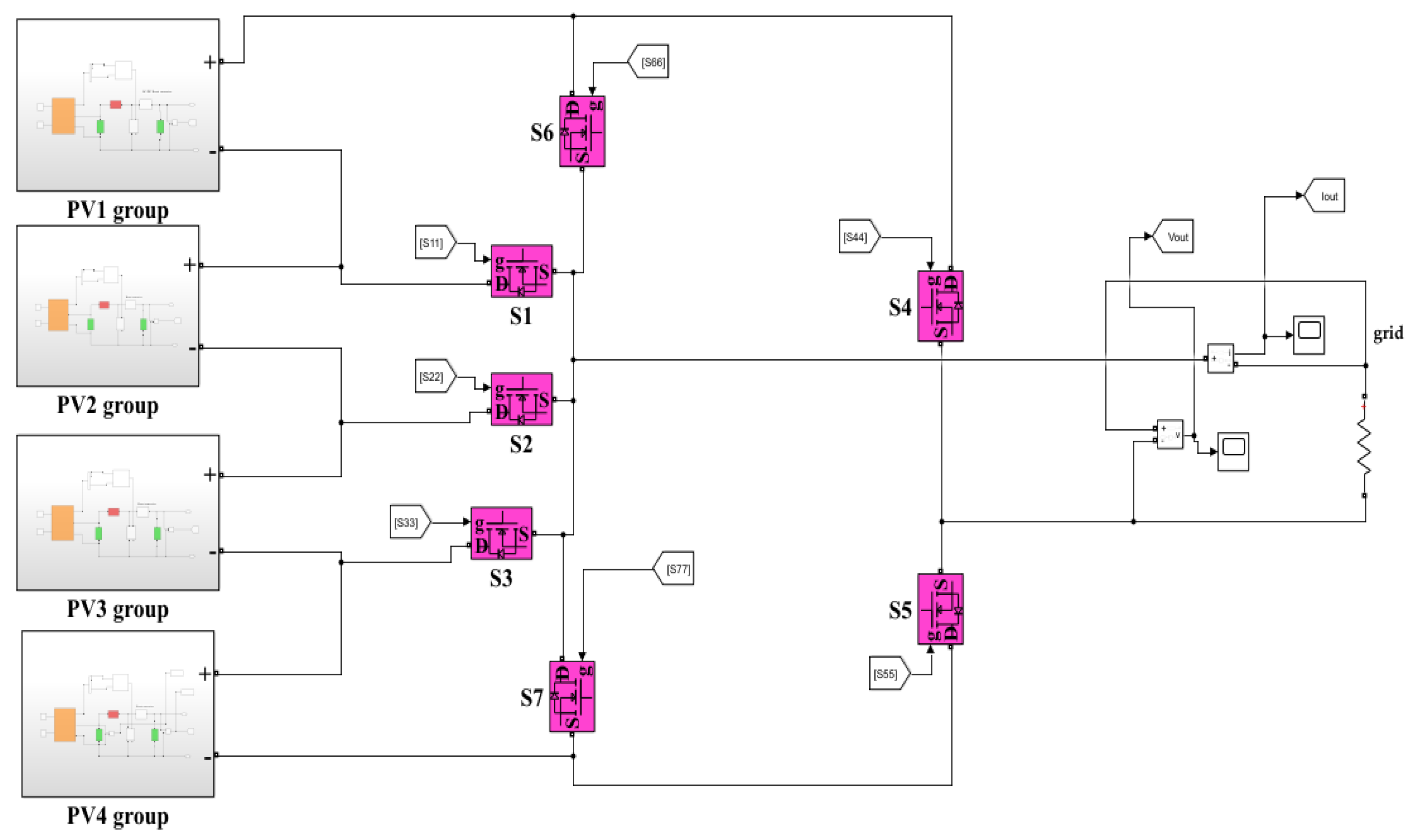 Energies 15 05857 g019 550