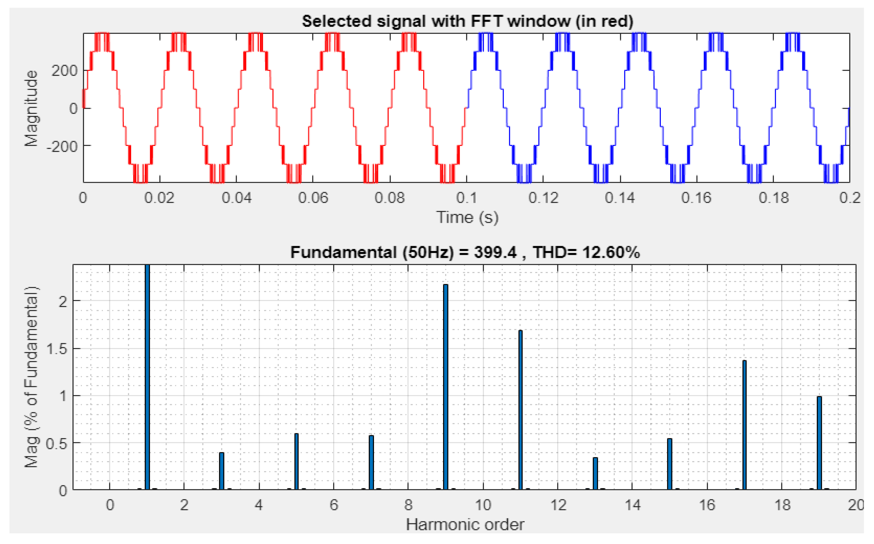 Energies 15 05857 g027 550