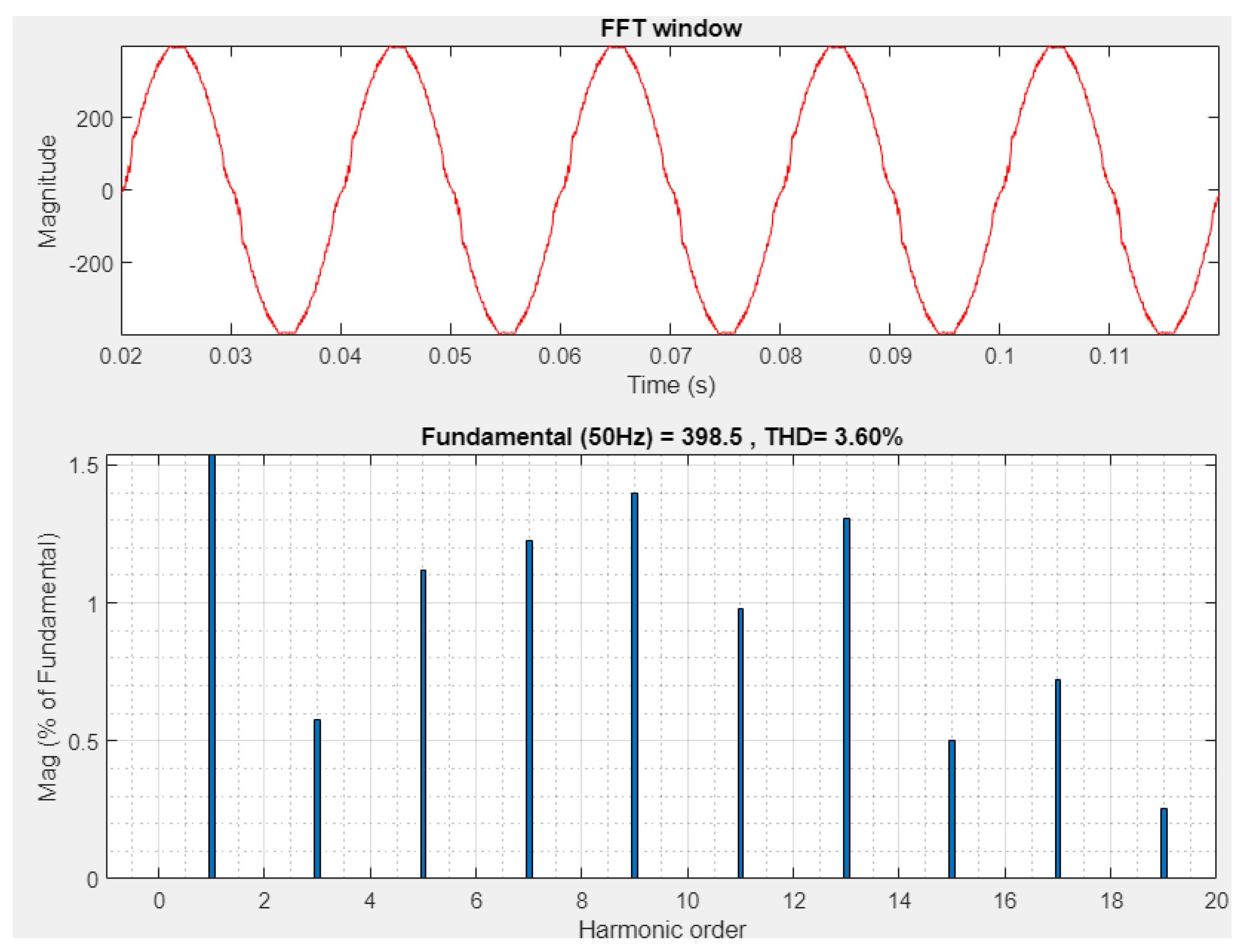Energies 15 05857 g029 550