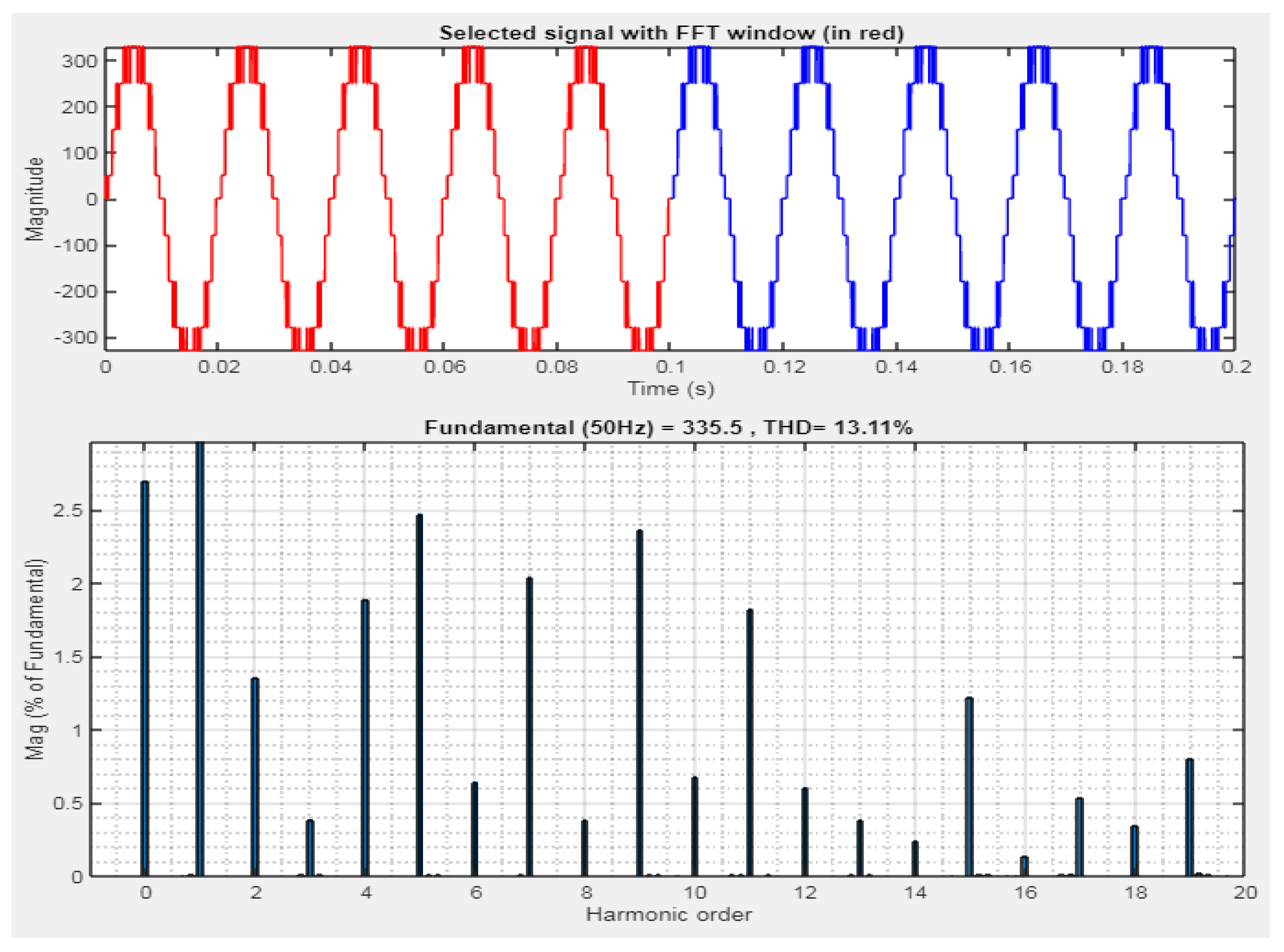 Energies 15 05857 g033 550